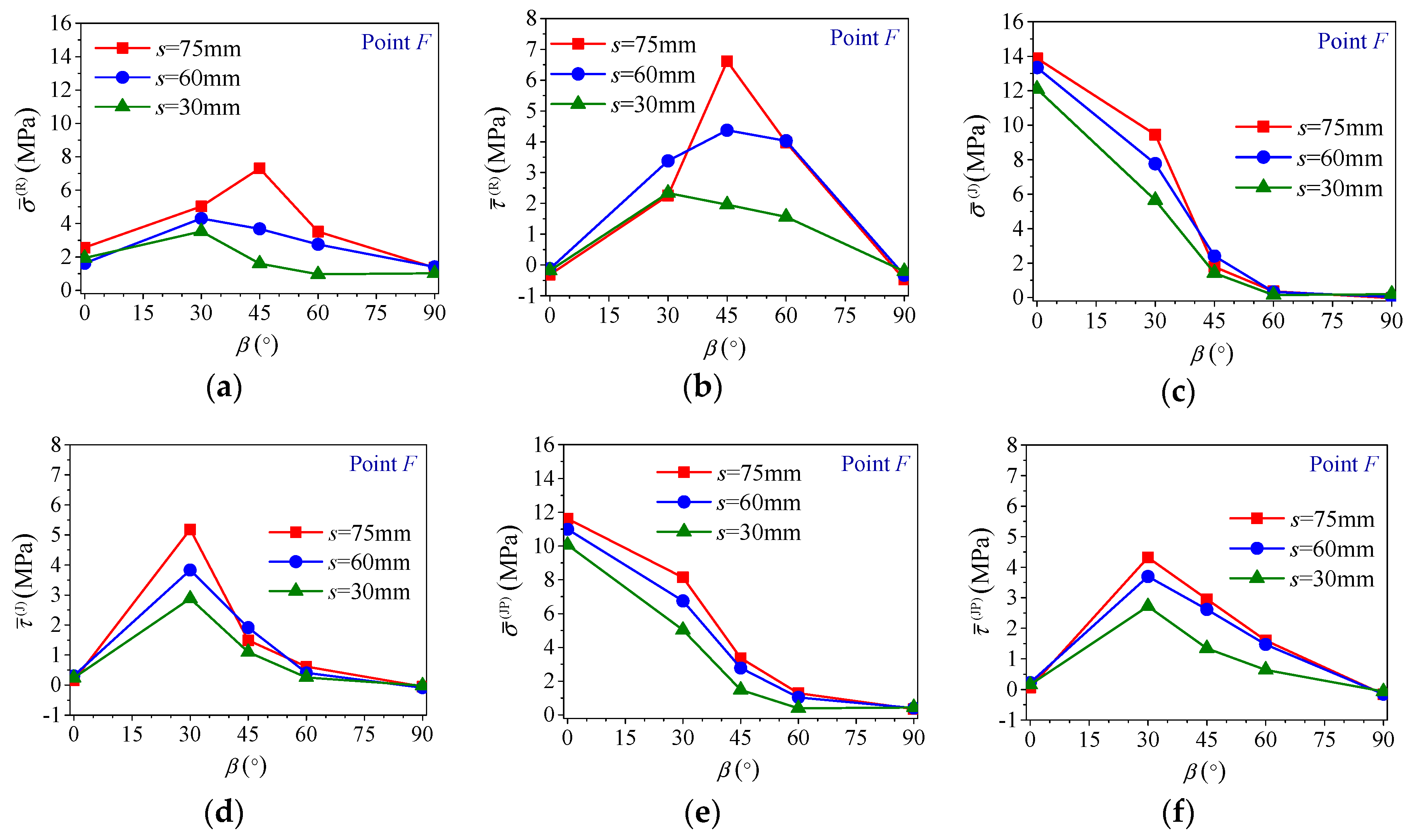 Energies 13 06698 g024