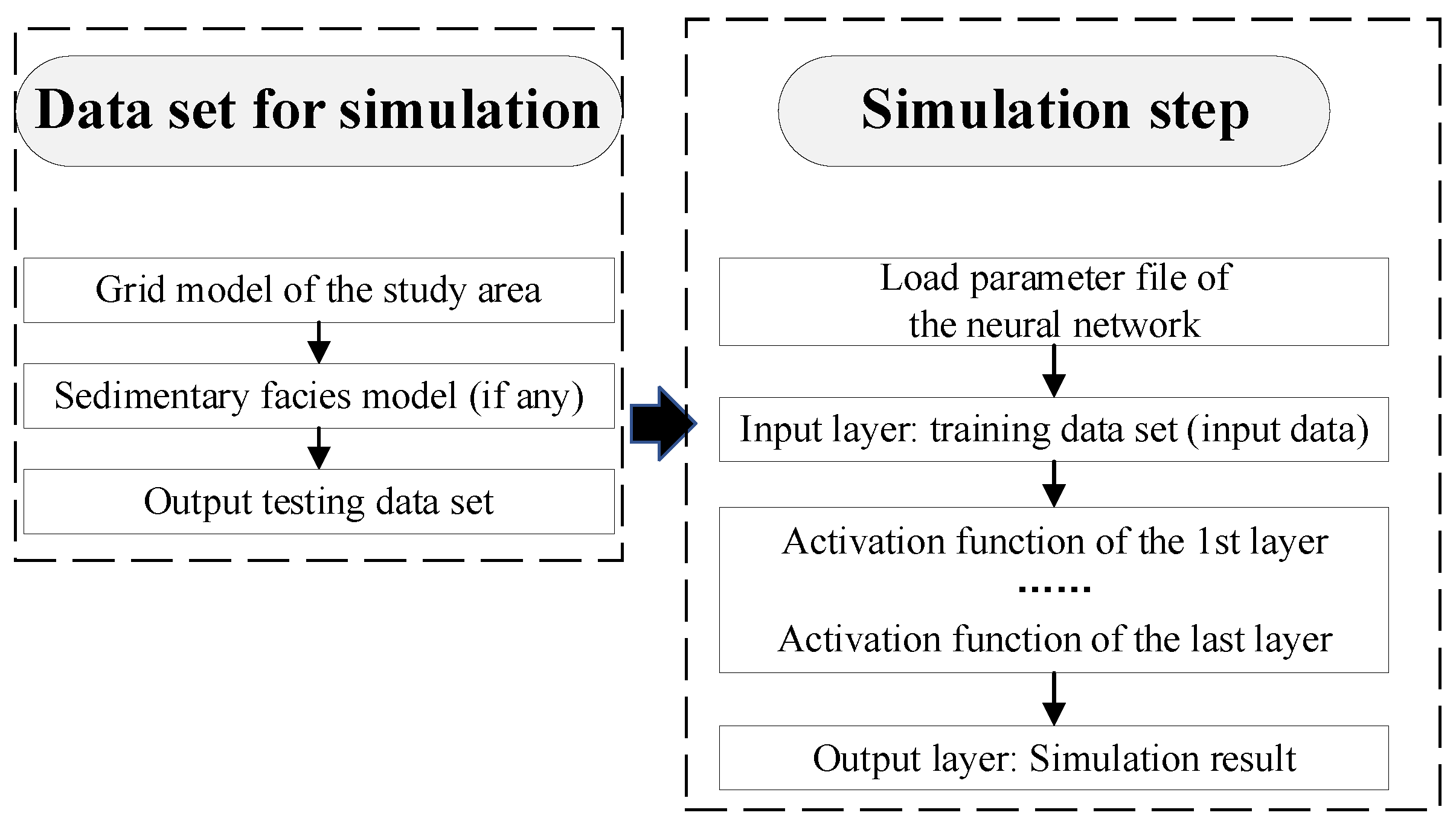 Energies 13 06699 g002 550