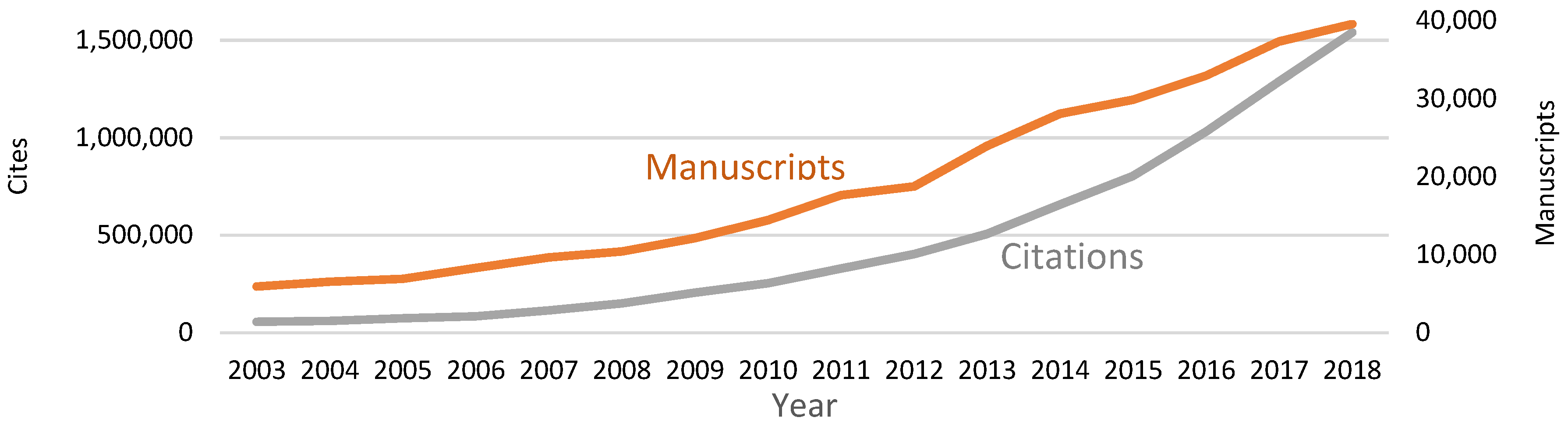 Energies 13 06700 g002