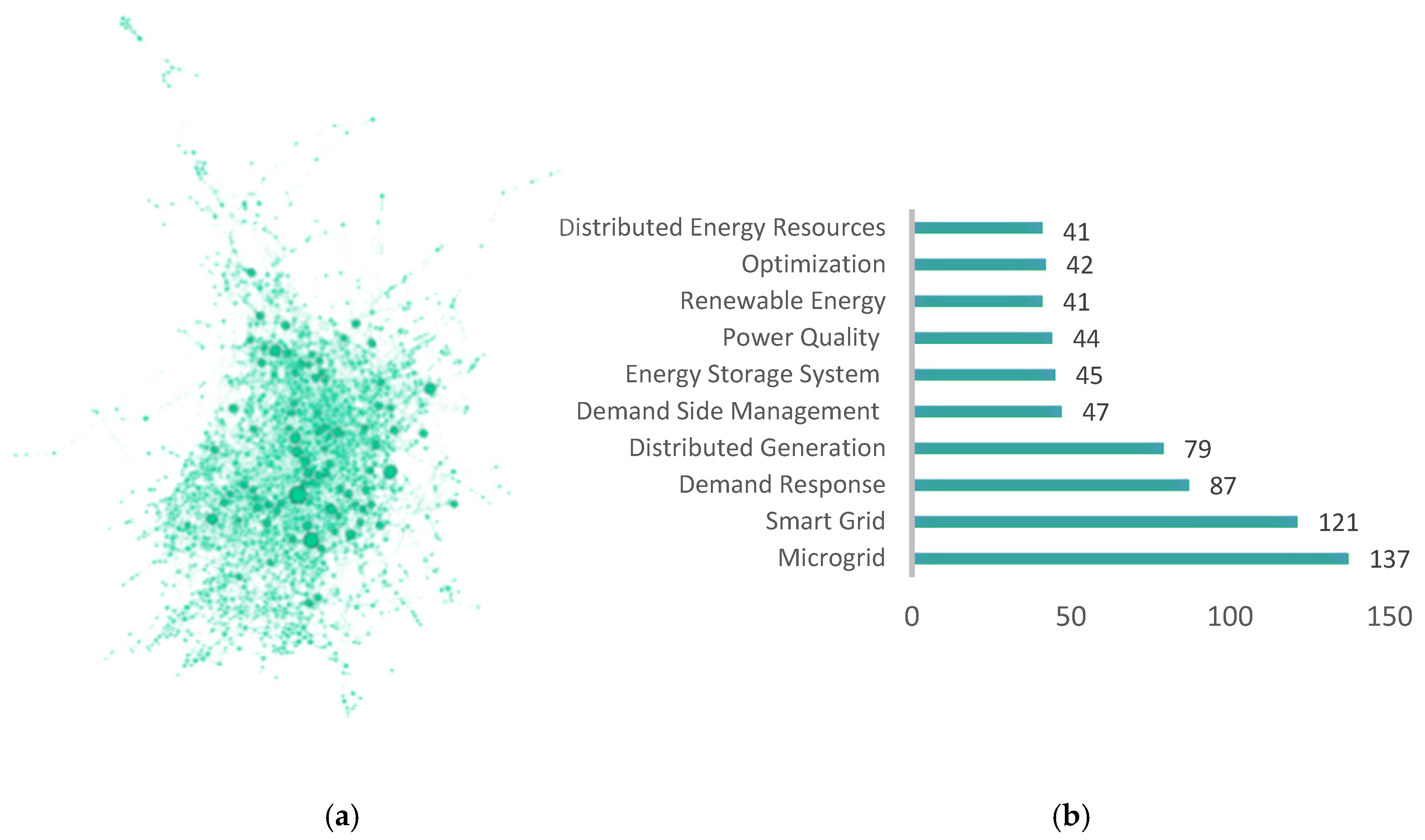 Energies 13 06700 g012