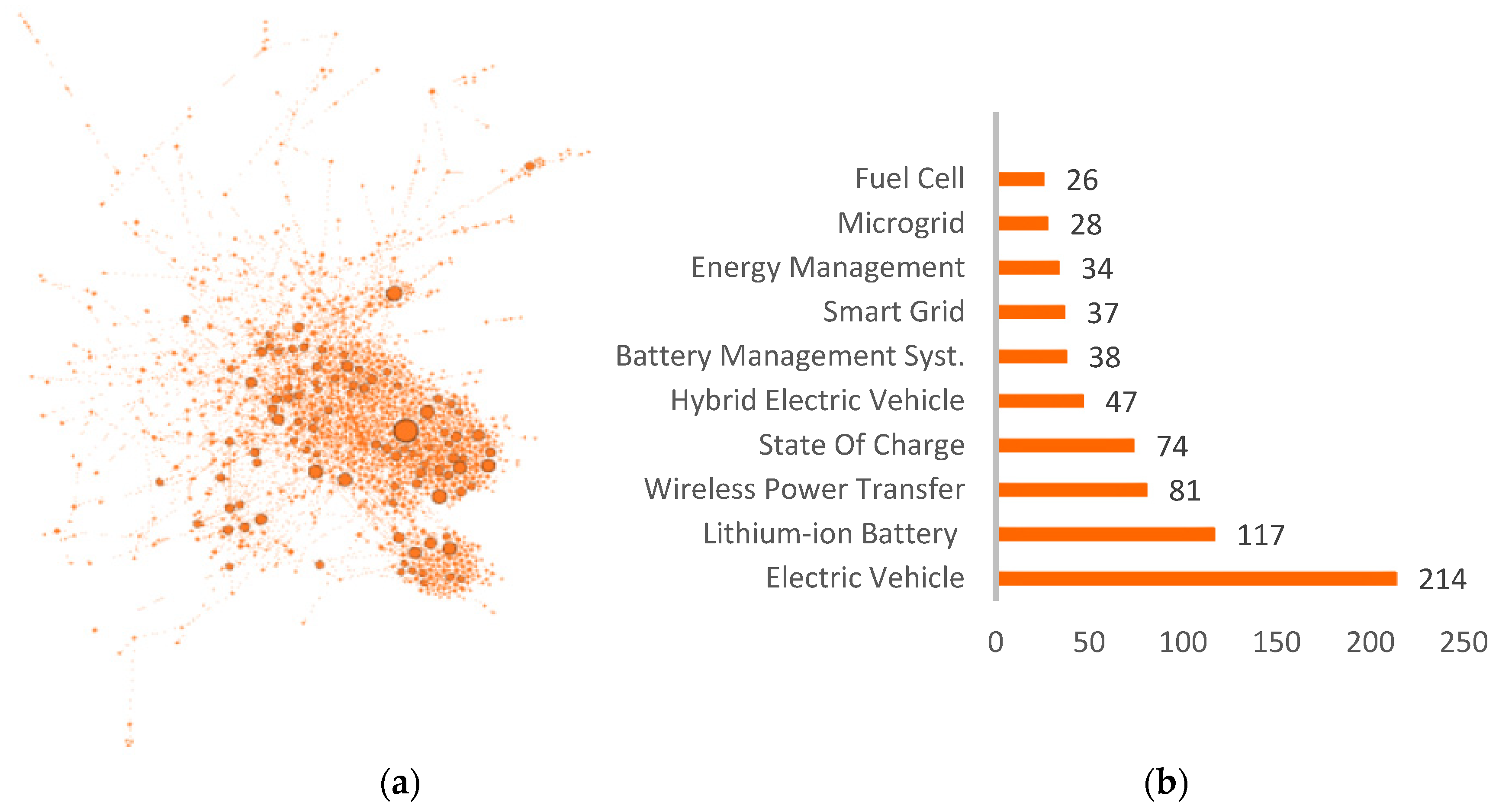 Energies 13 06700 g014