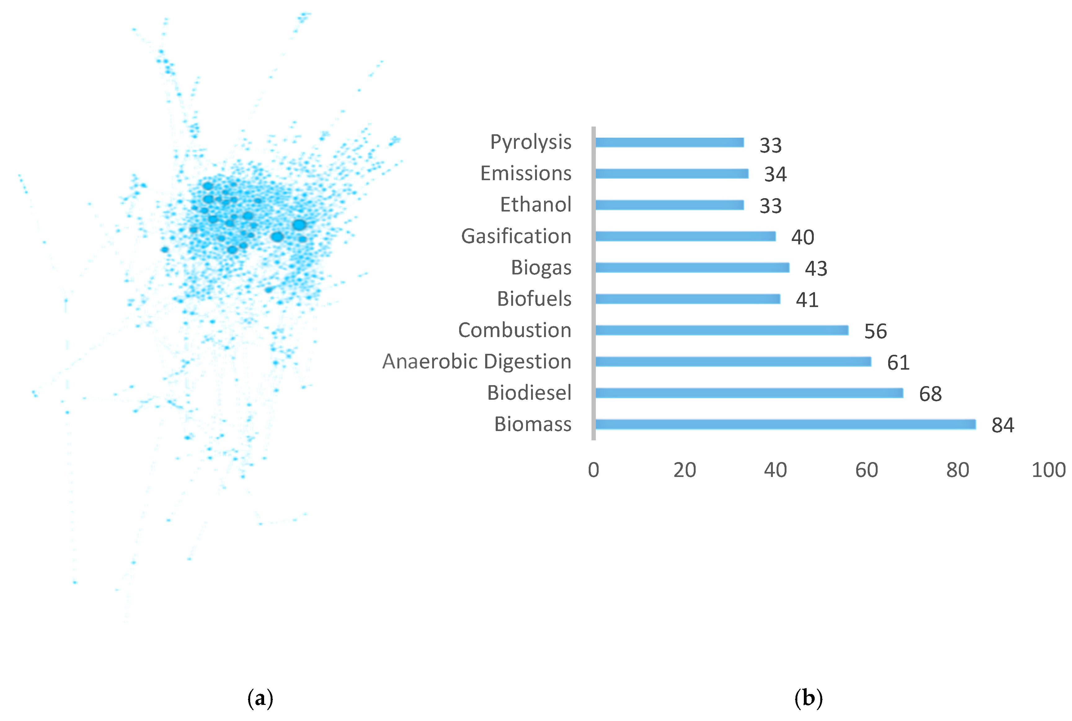 Energies 13 06700 g015