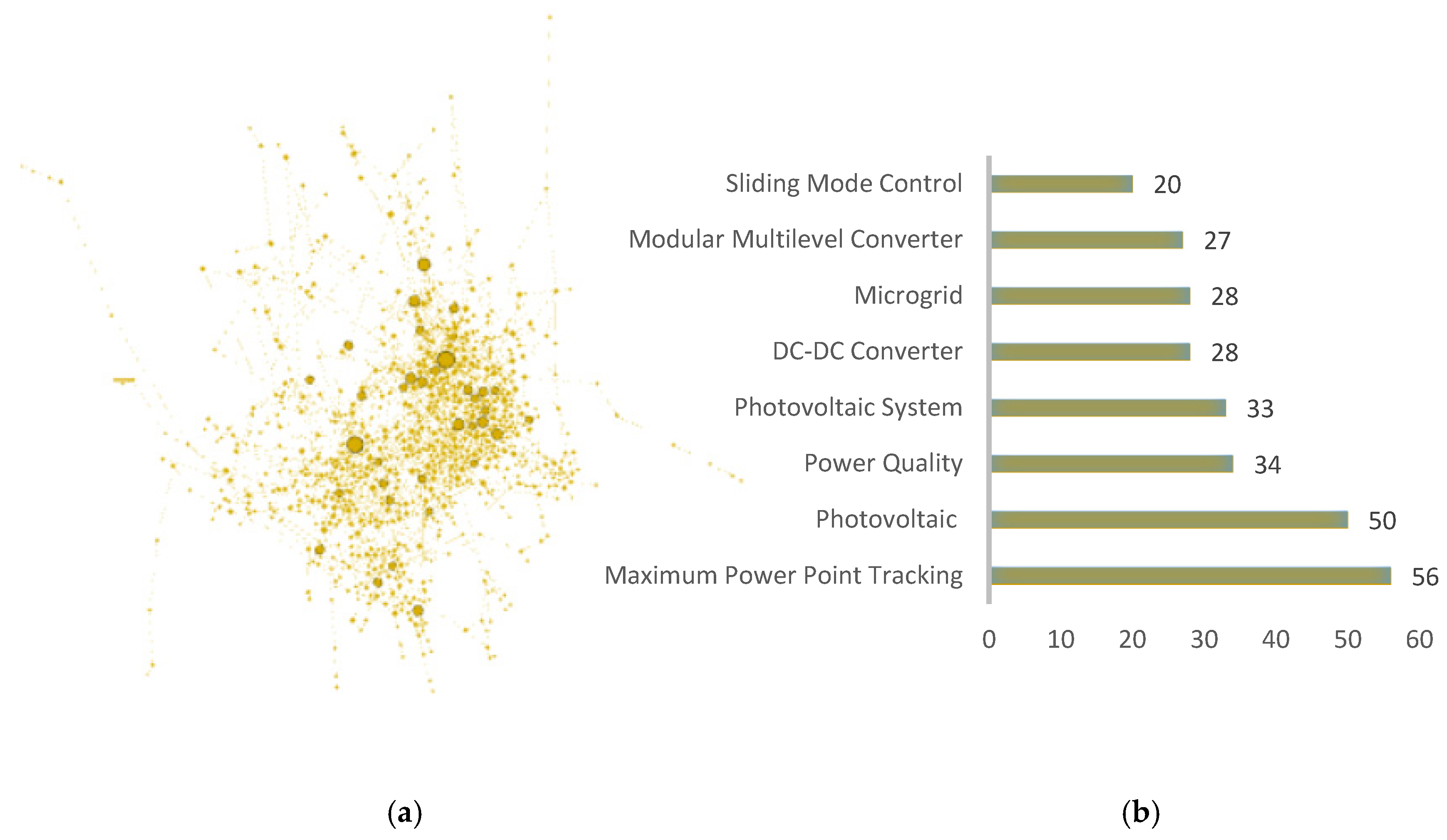 Energies 13 06700 g017