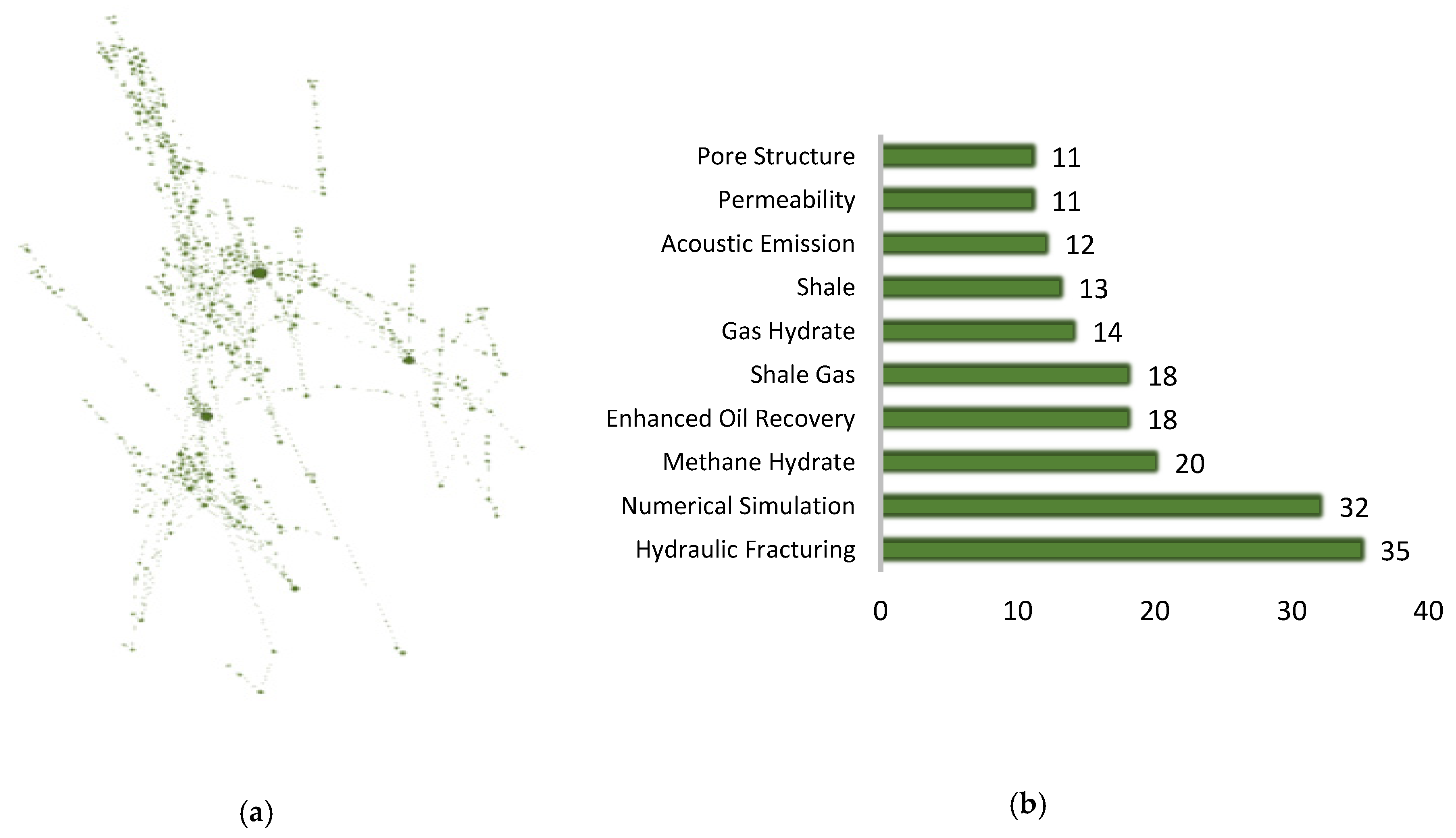Energies 13 06700 g020