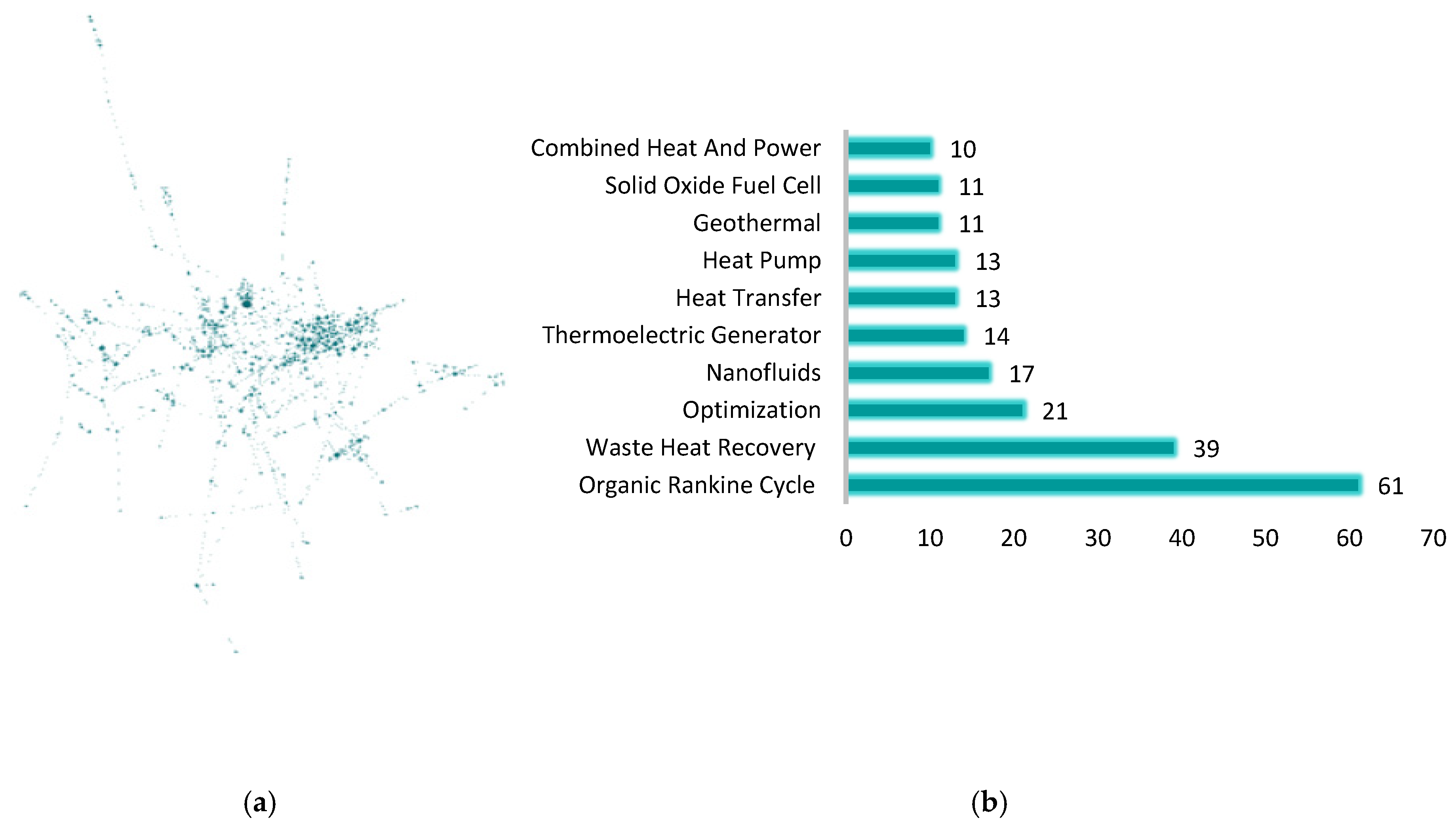 Energies 13 06700 g021