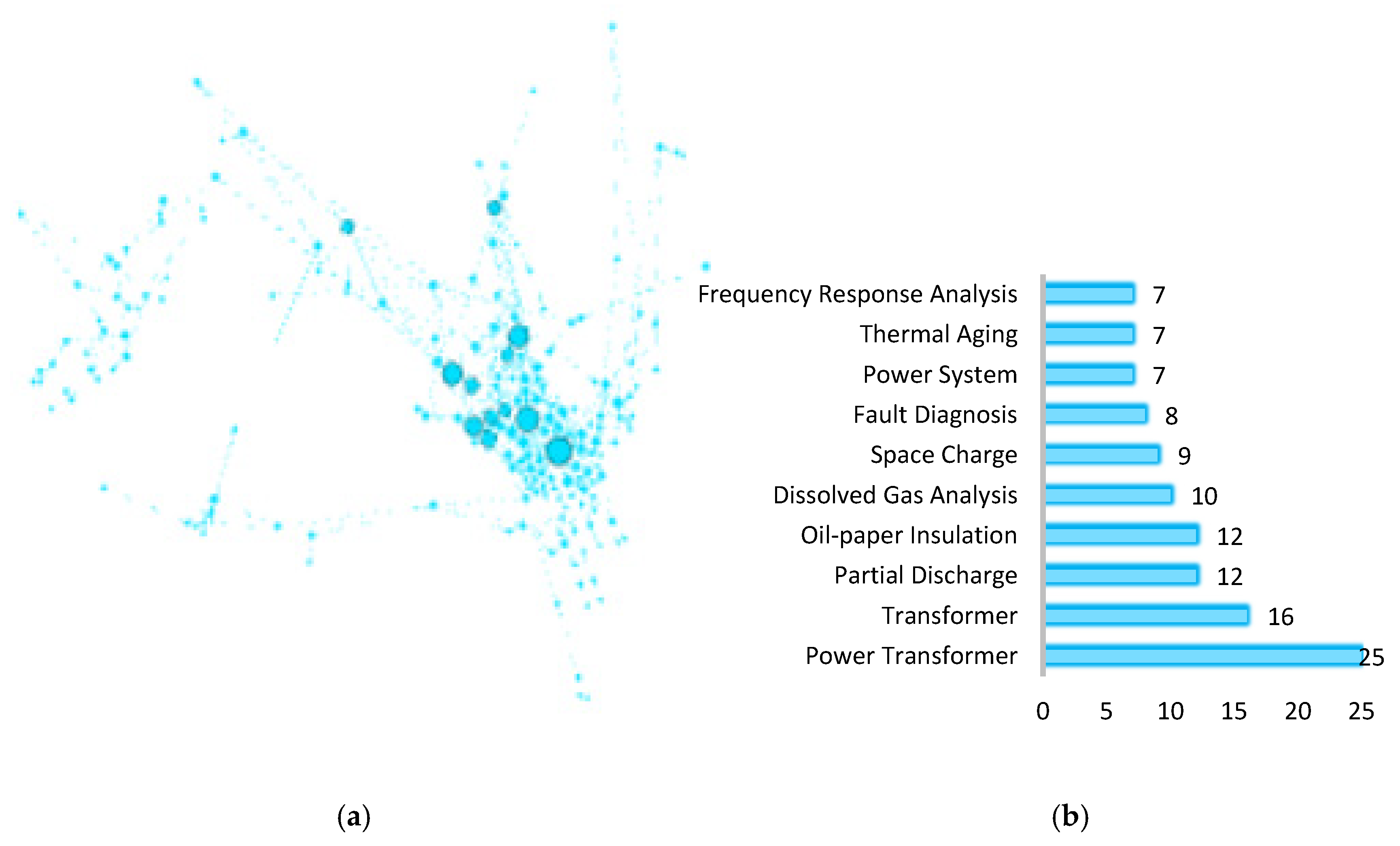 Energies 13 06700 g025