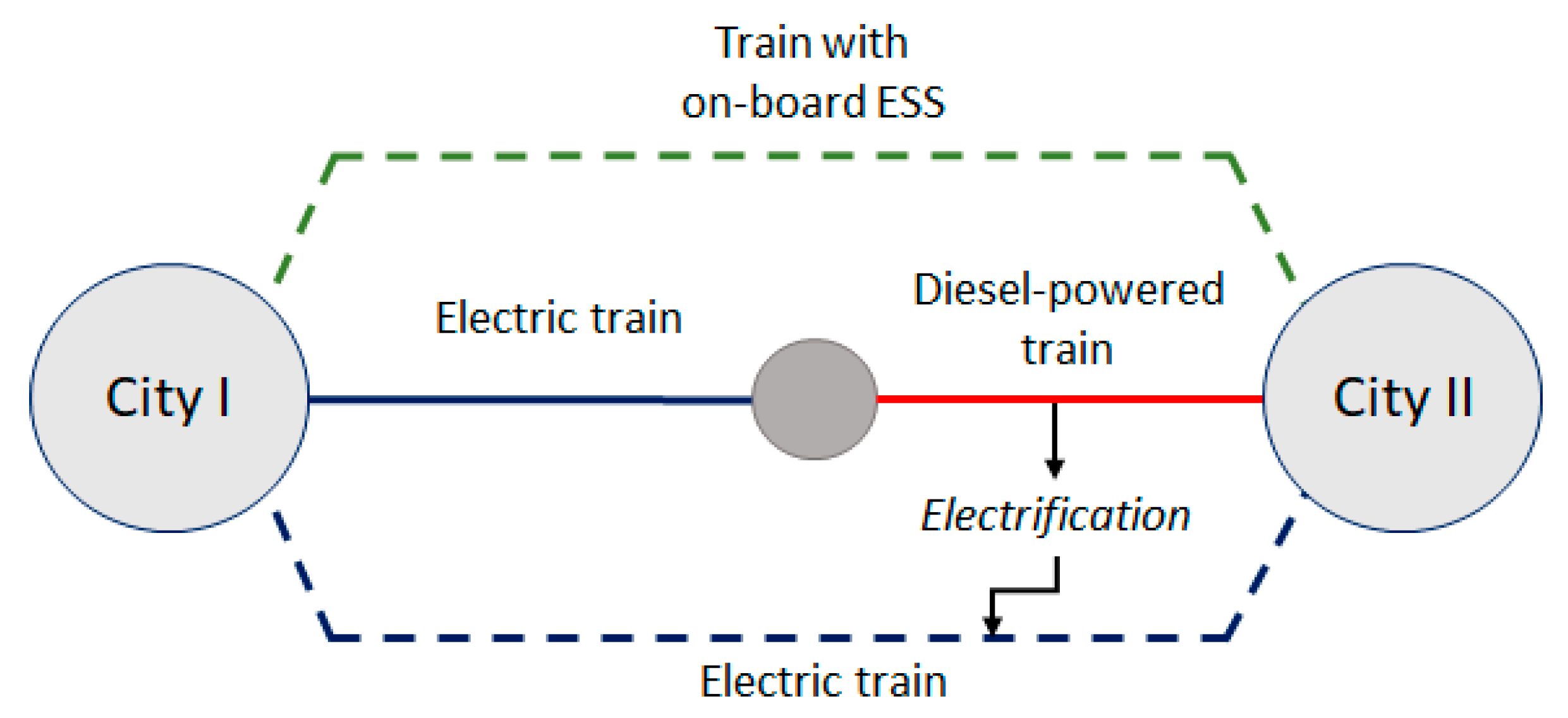 Energies 13 06702 g007 Energies 13 06702 g007