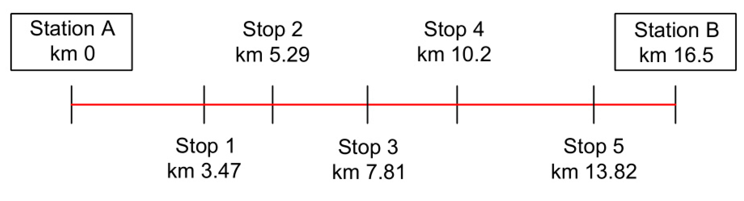 Energies 13 06702 g008 Energies 13 06702 g008