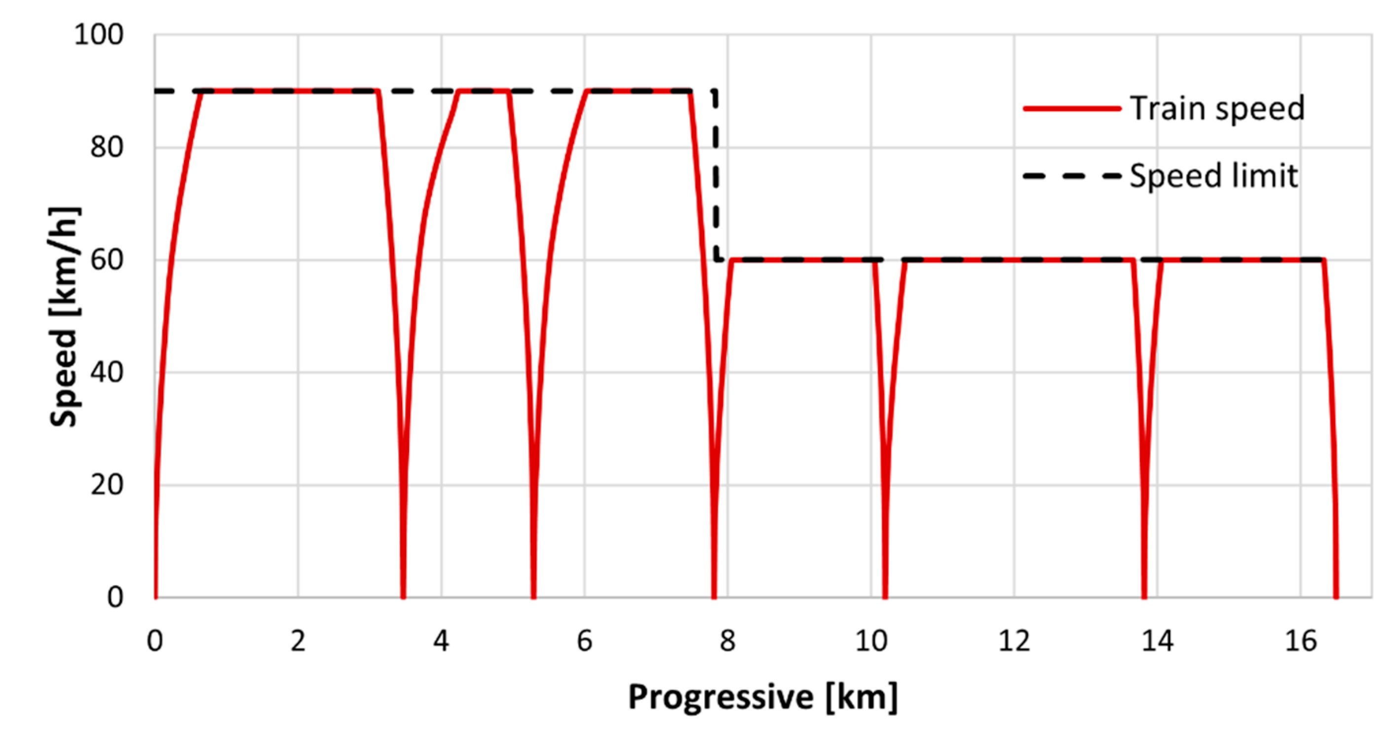 Energies 13 06702 g011 Energies 13 06702 g011