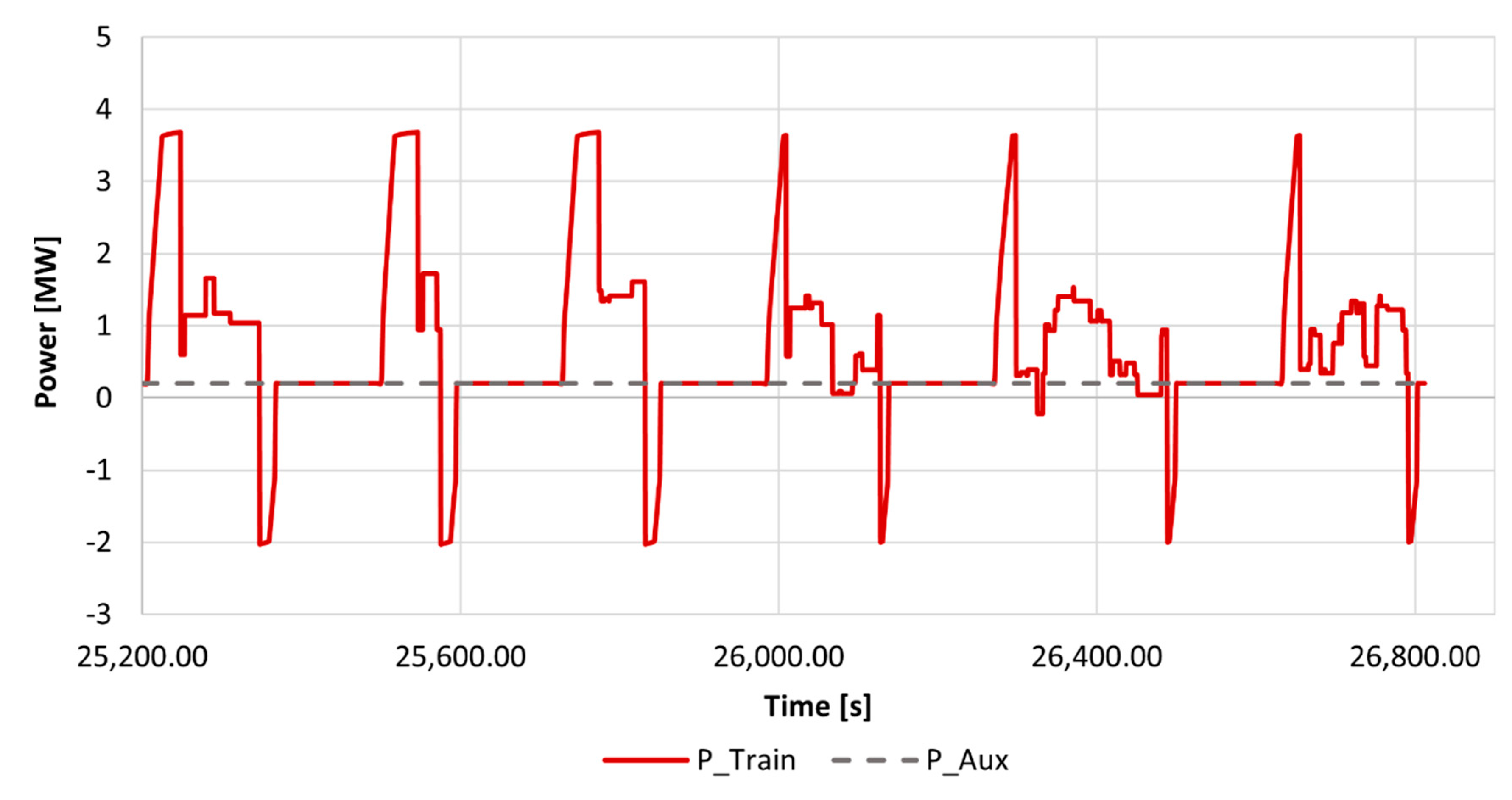 Energies 13 06702 g012 Energies 13 06702 g012