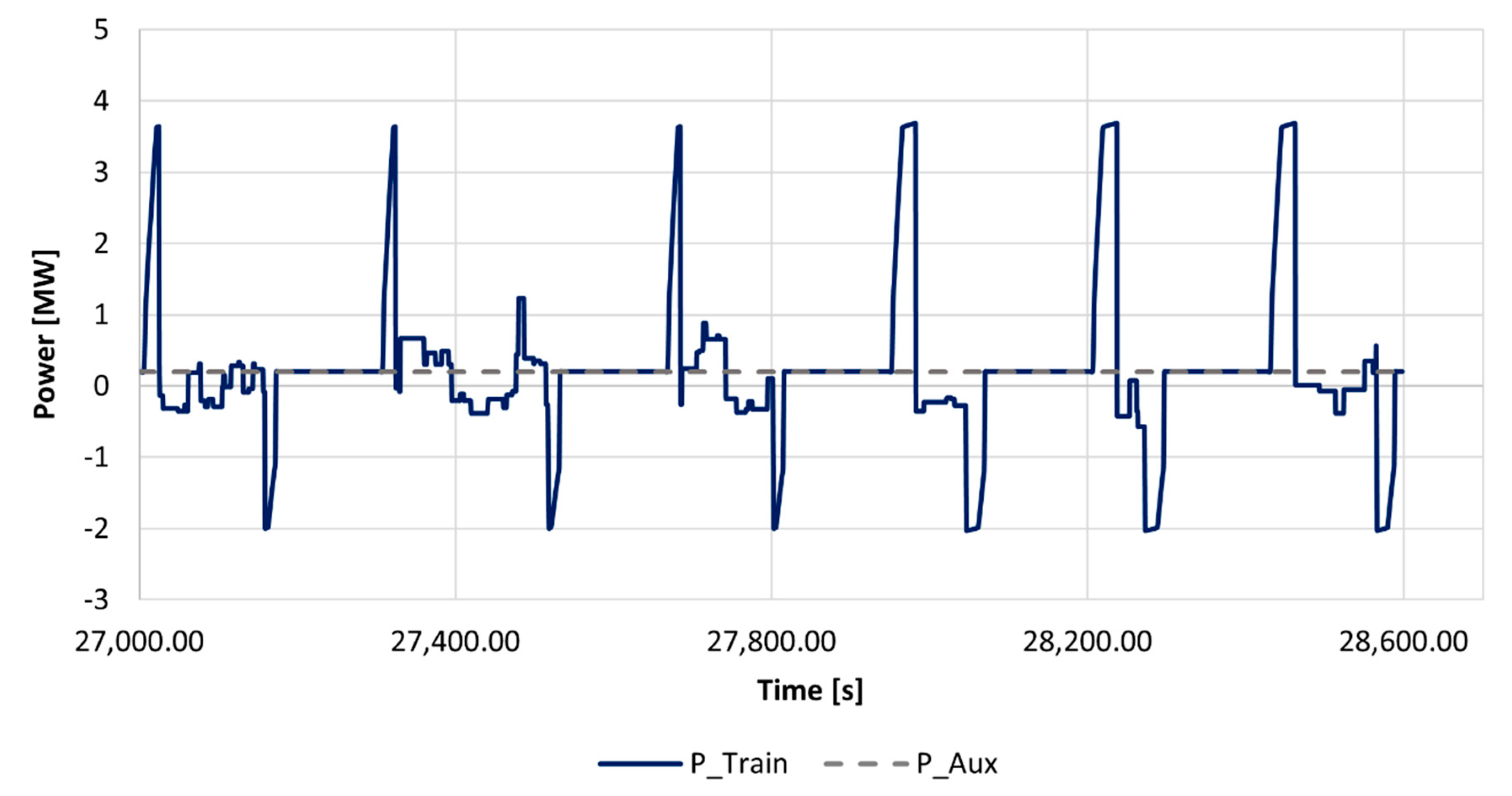 Energies 13 06702 g013 Energies 13 06702 g013