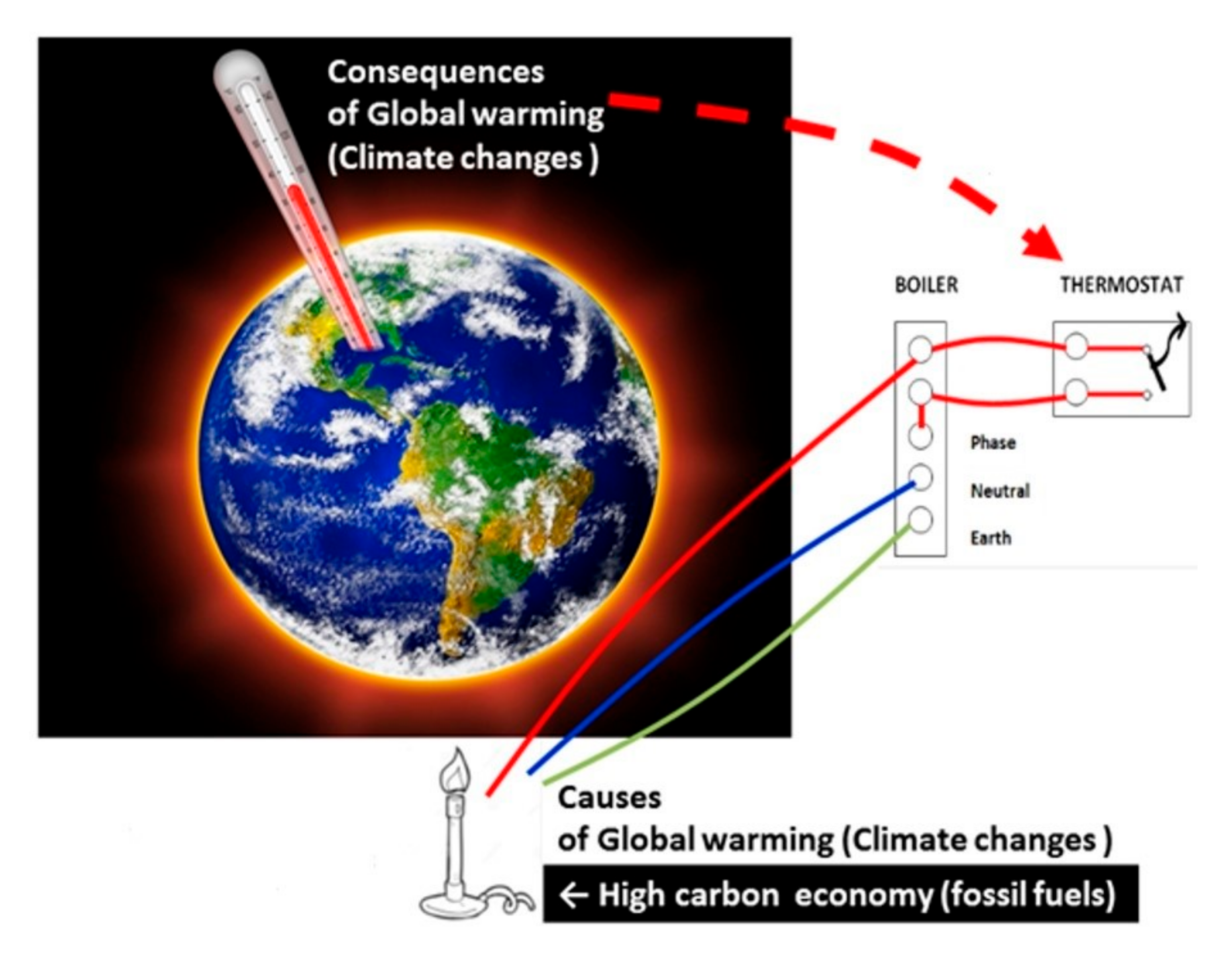 Energies 13 06703 g006 Energies 13 06703 g006