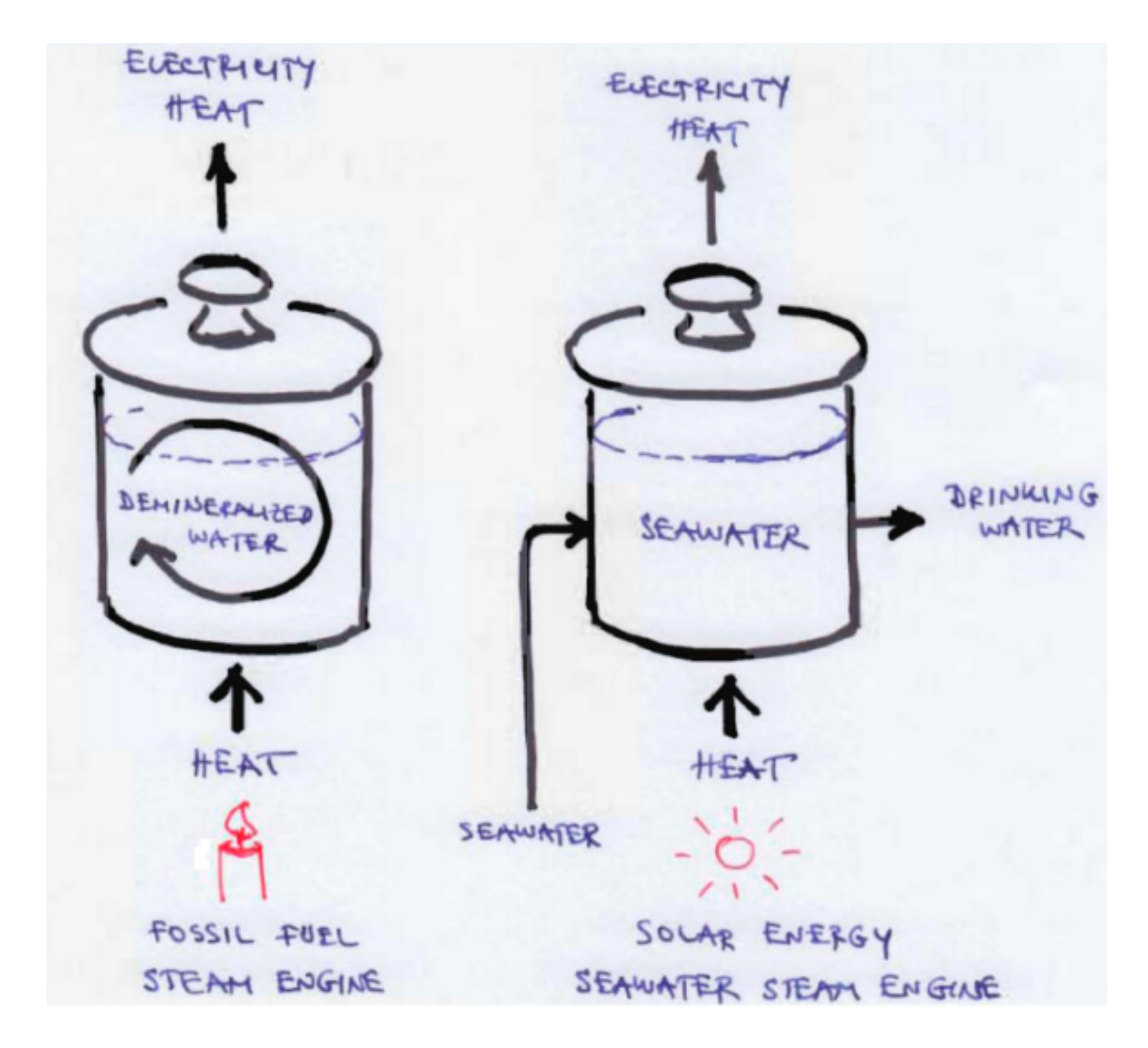 Energies 13 06703 g008 Energies 13 06703 g008