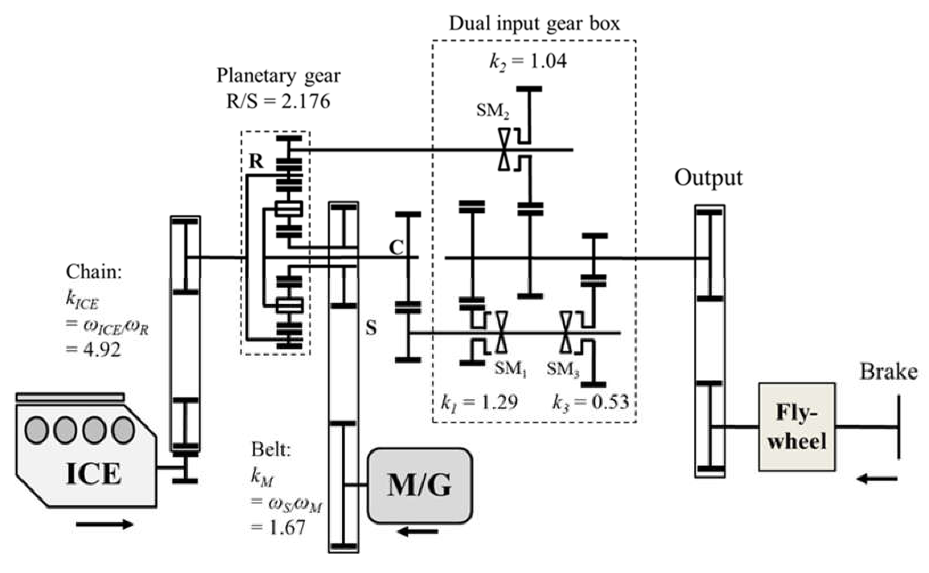Energies 13 06705 g007