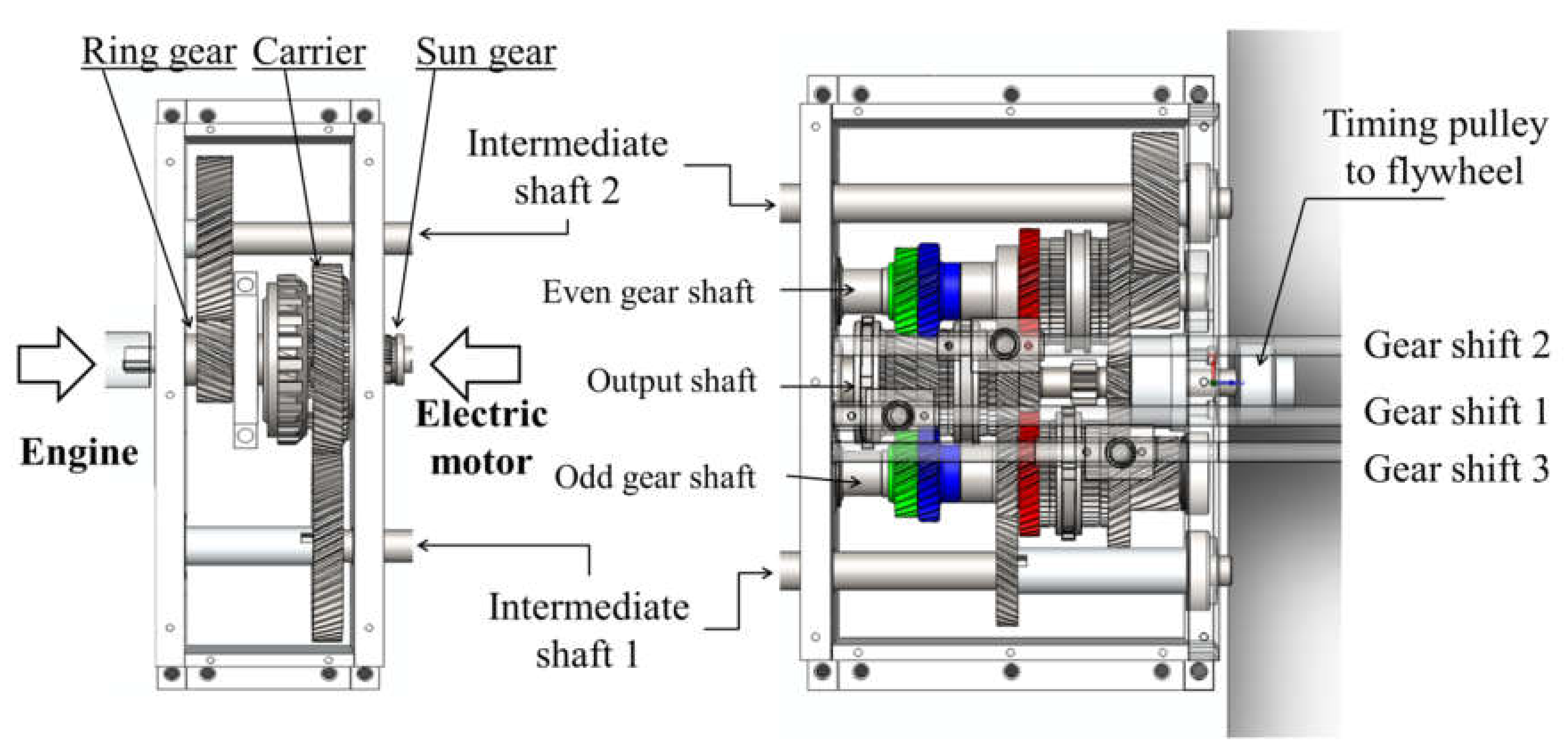 Energies 13 06705 g009
