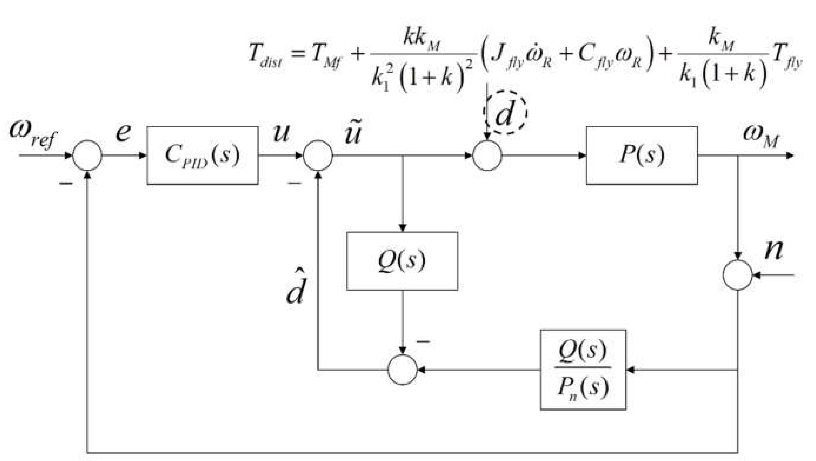 Energies 13 06705 g010