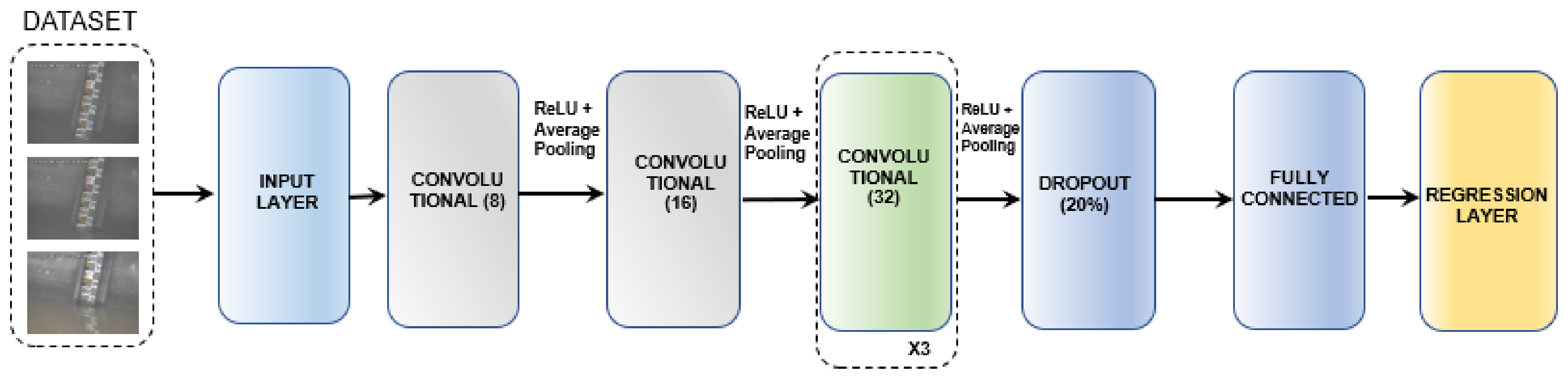 Energies 13 06706 g006