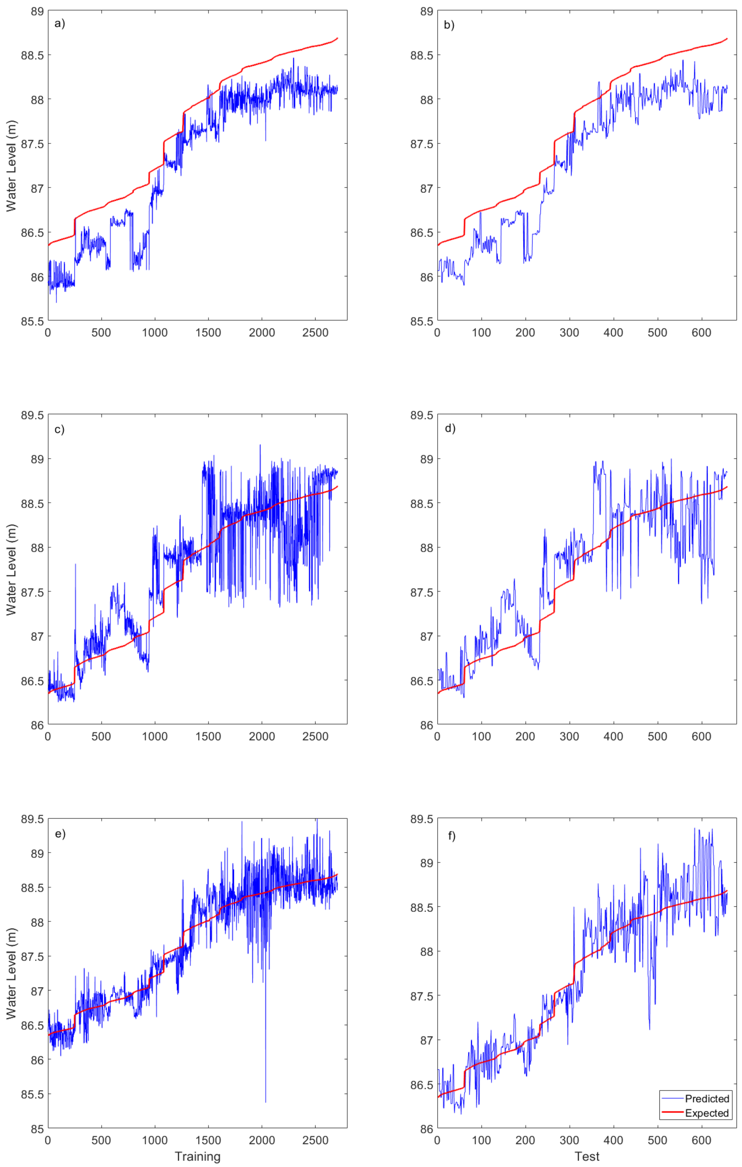 Energies 13 06706 g007