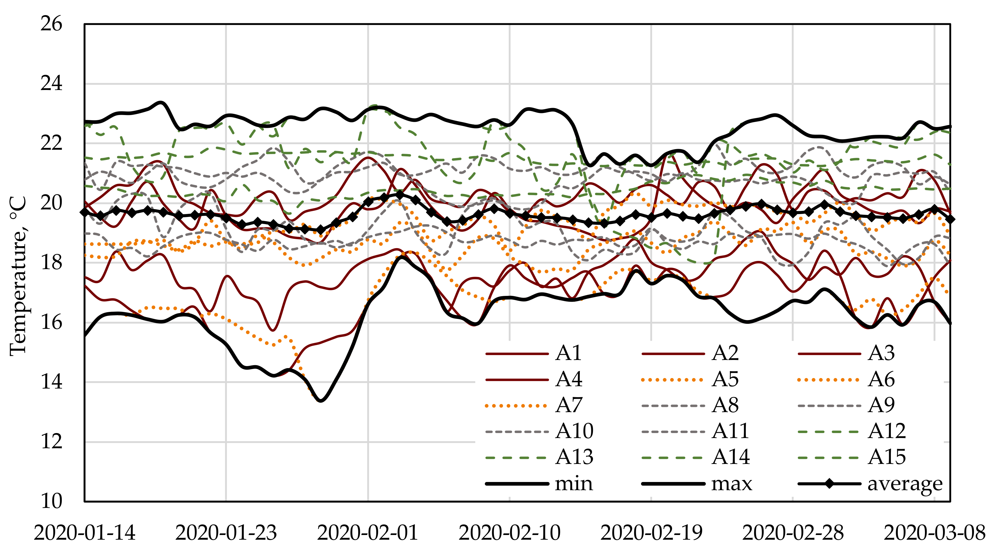 Energies 13 06707 g003 Energies 13 06707 g003