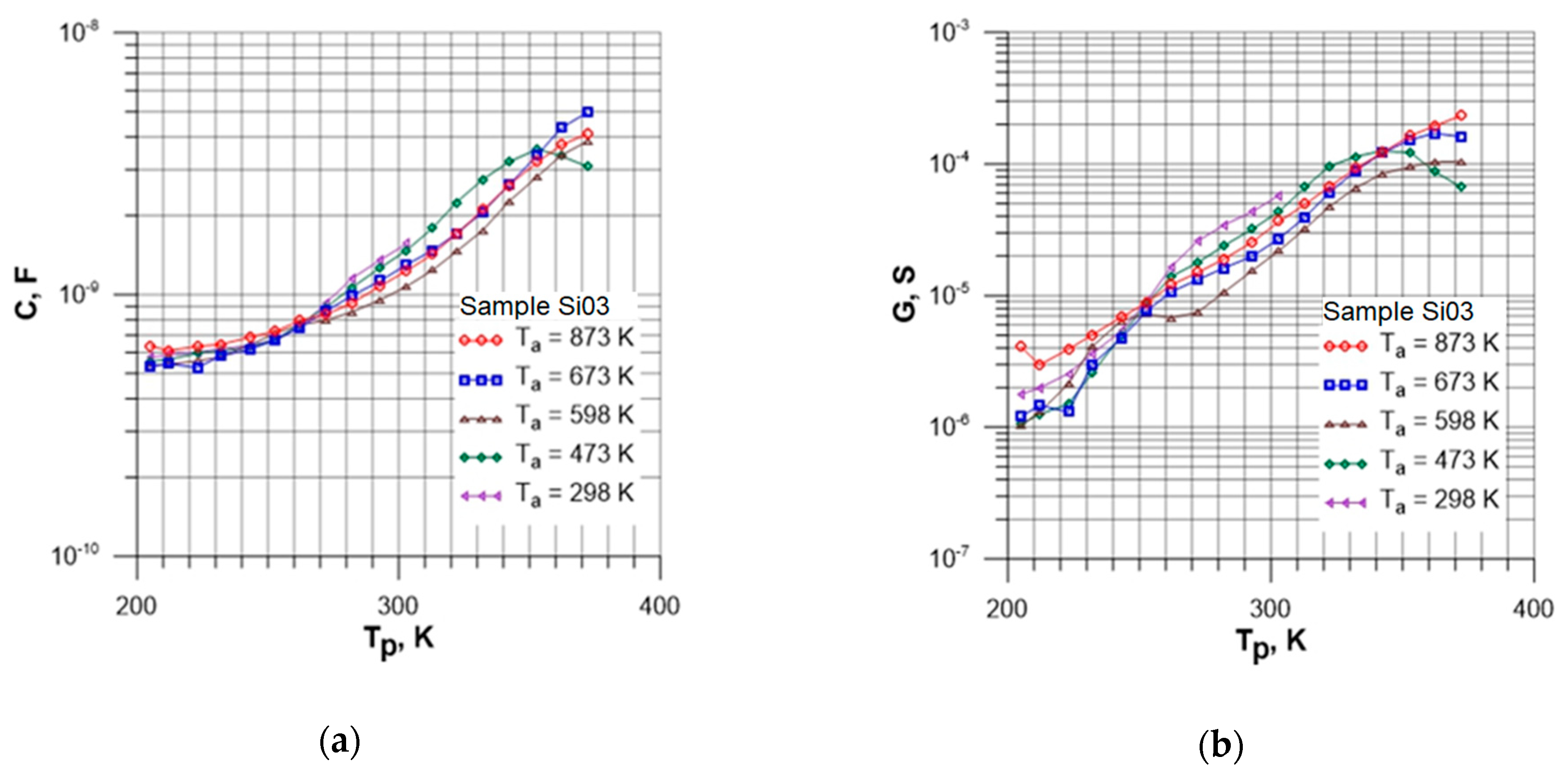 Energies 13 06708 g004