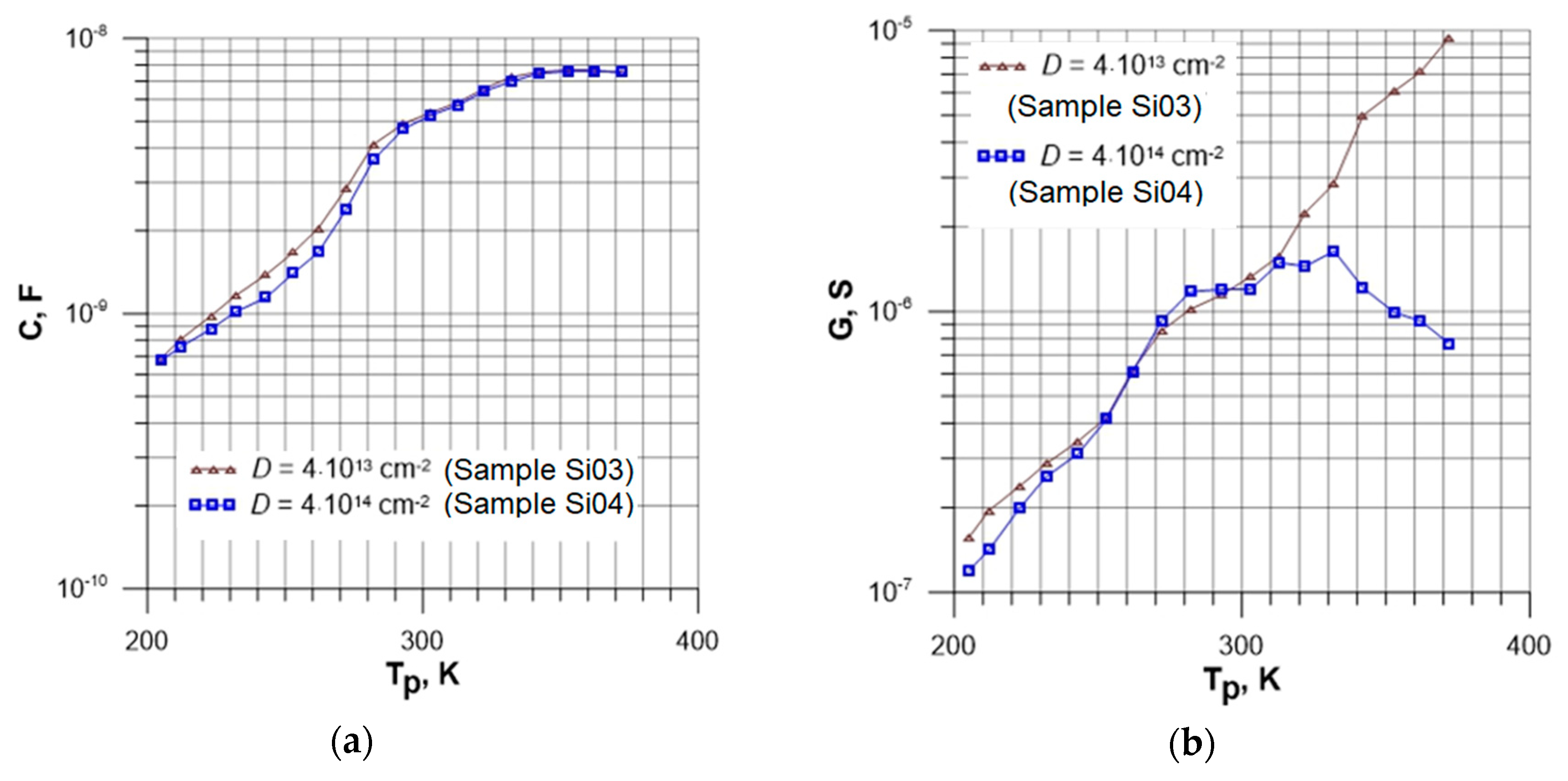 Energies 13 06708 g006