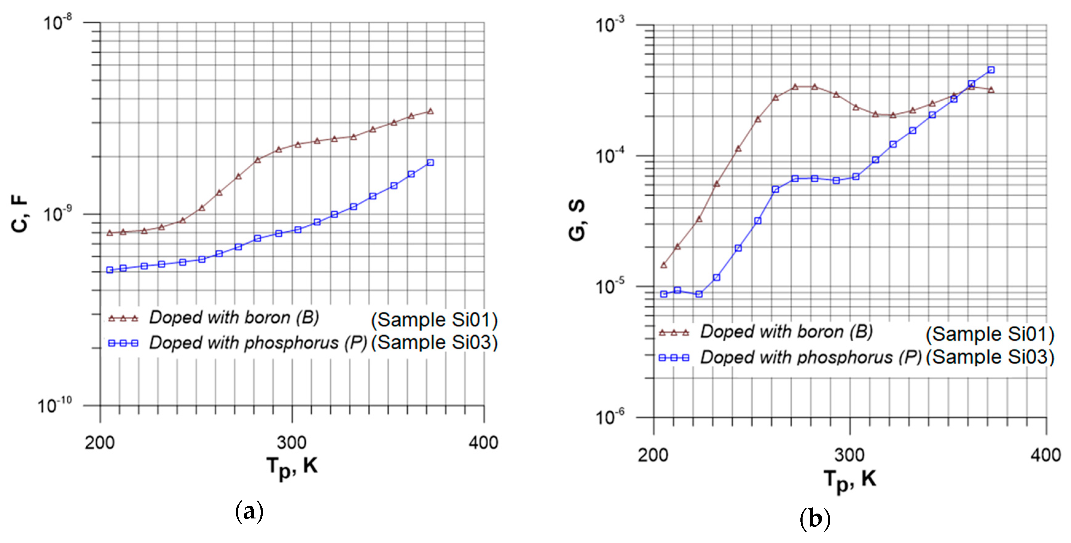 Energies 13 06708 g007