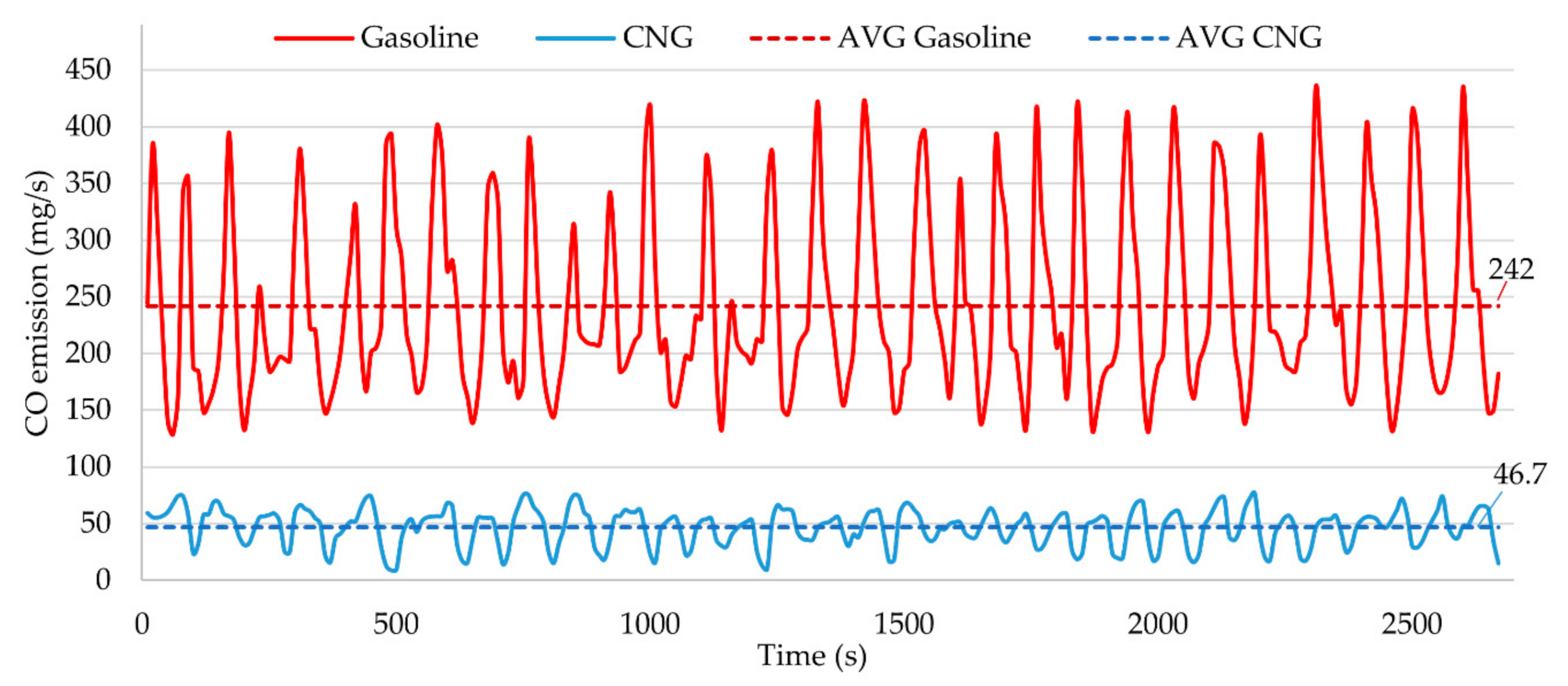 Energies 13 06709 g007 Energies 13 06709 g007
