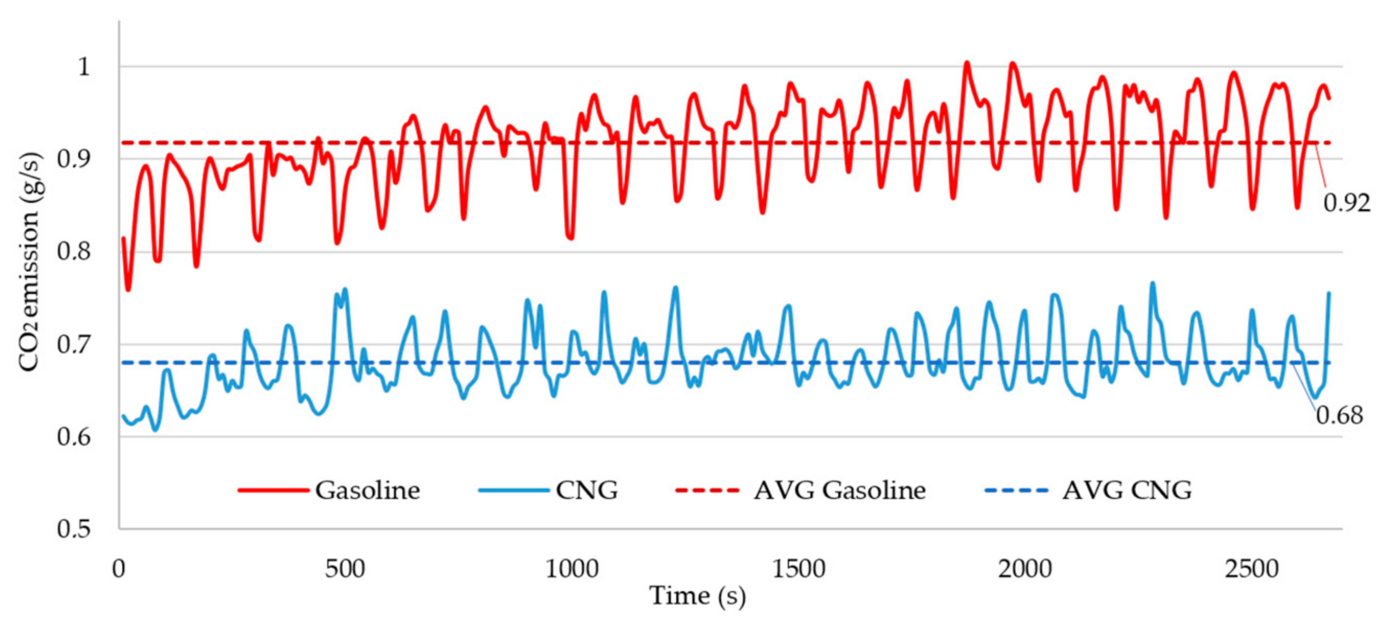 Energies 13 06709 g008 Energies 13 06709 g008