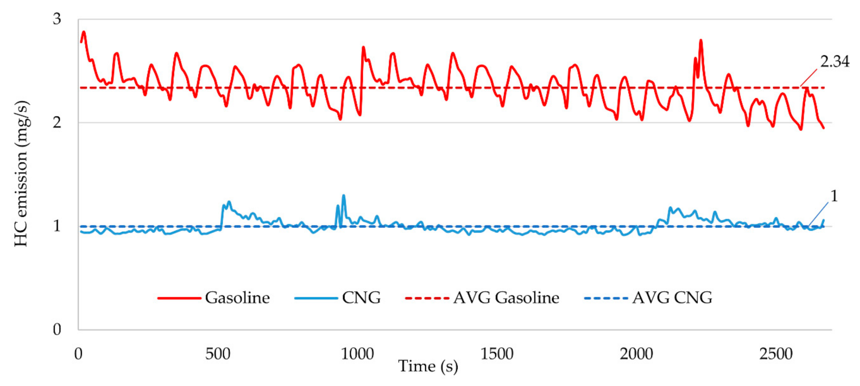 Energies 13 06709 g009 Energies 13 06709 g009