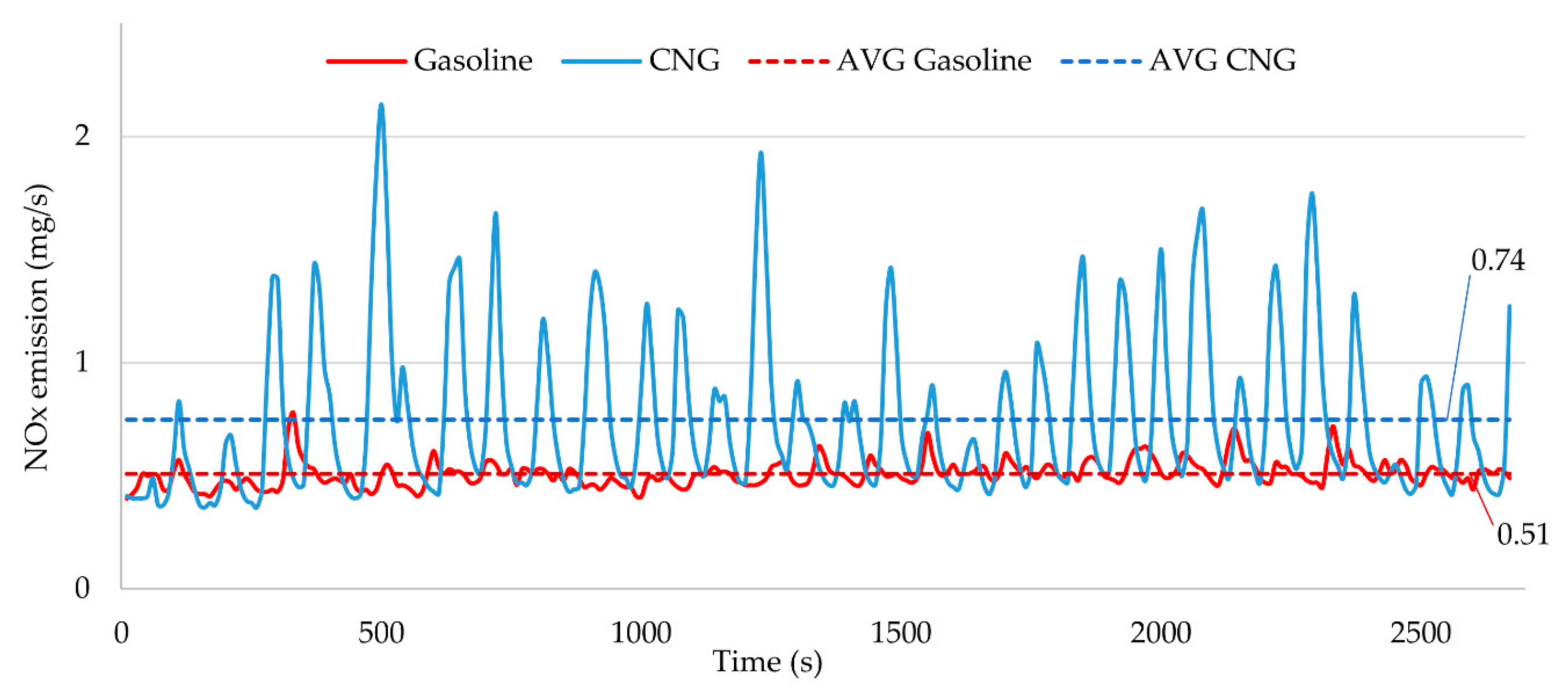 Energies 13 06709 g010 Energies 13 06709 g010