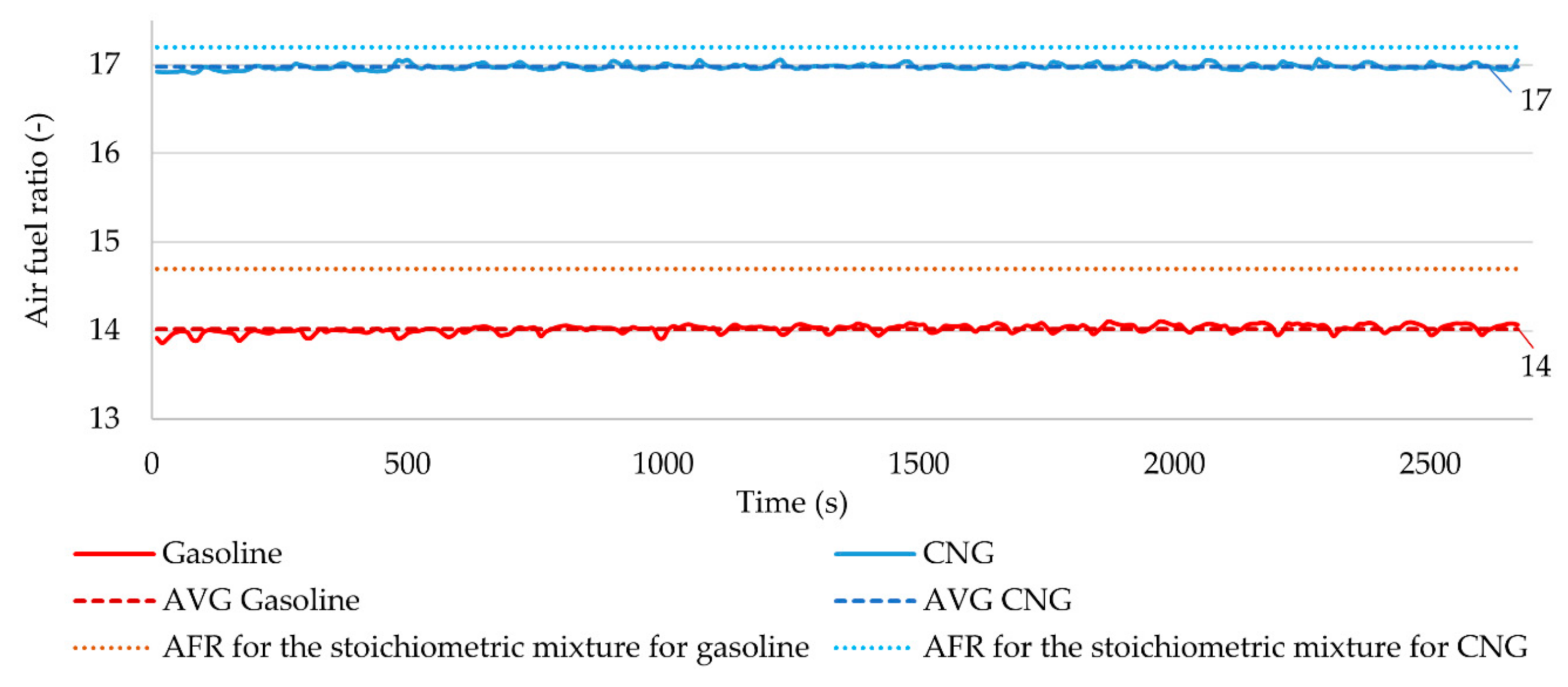 Energies 13 06709 g011 Energies 13 06709 g011