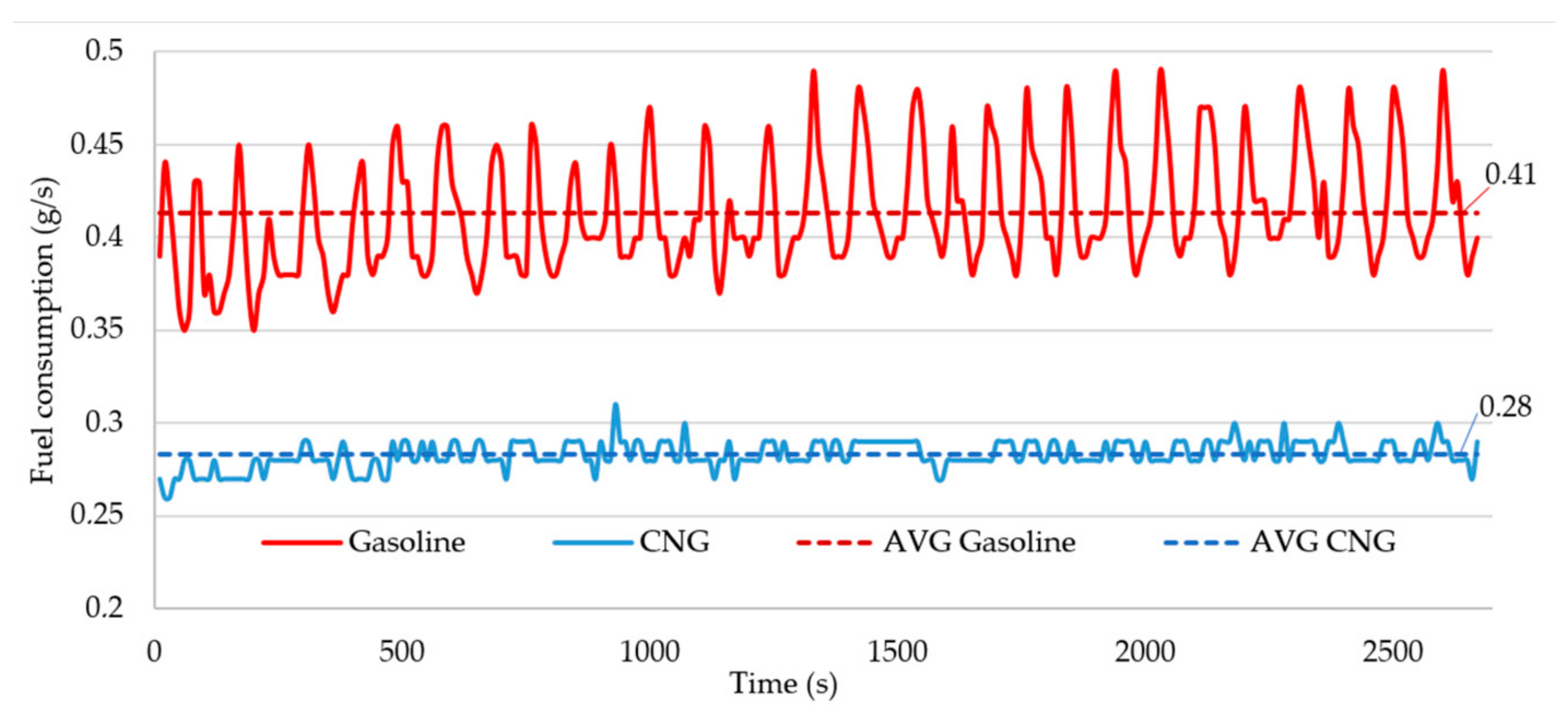 Energies 13 06709 g012 Energies 13 06709 g012