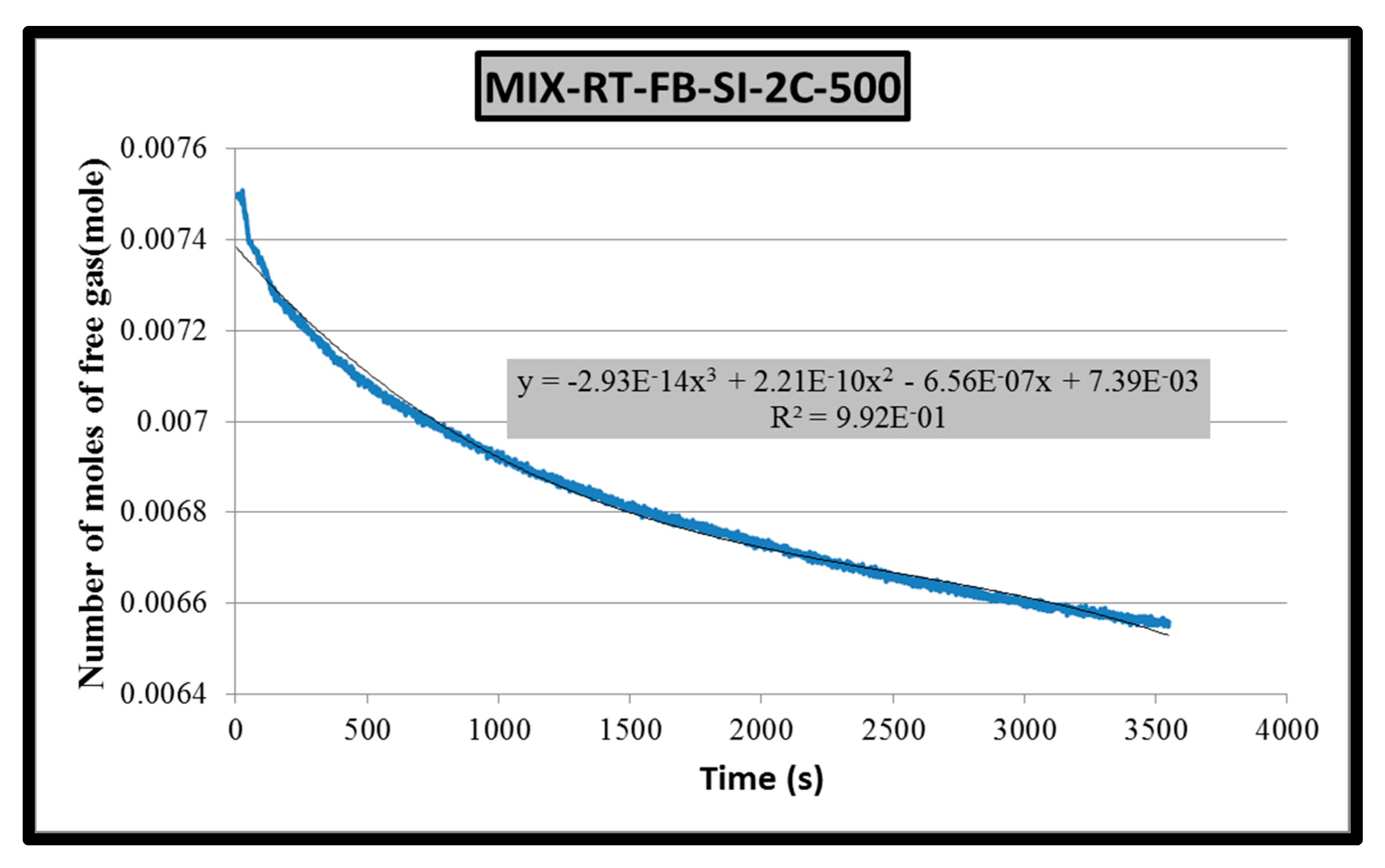 Energies 13 06710 g005