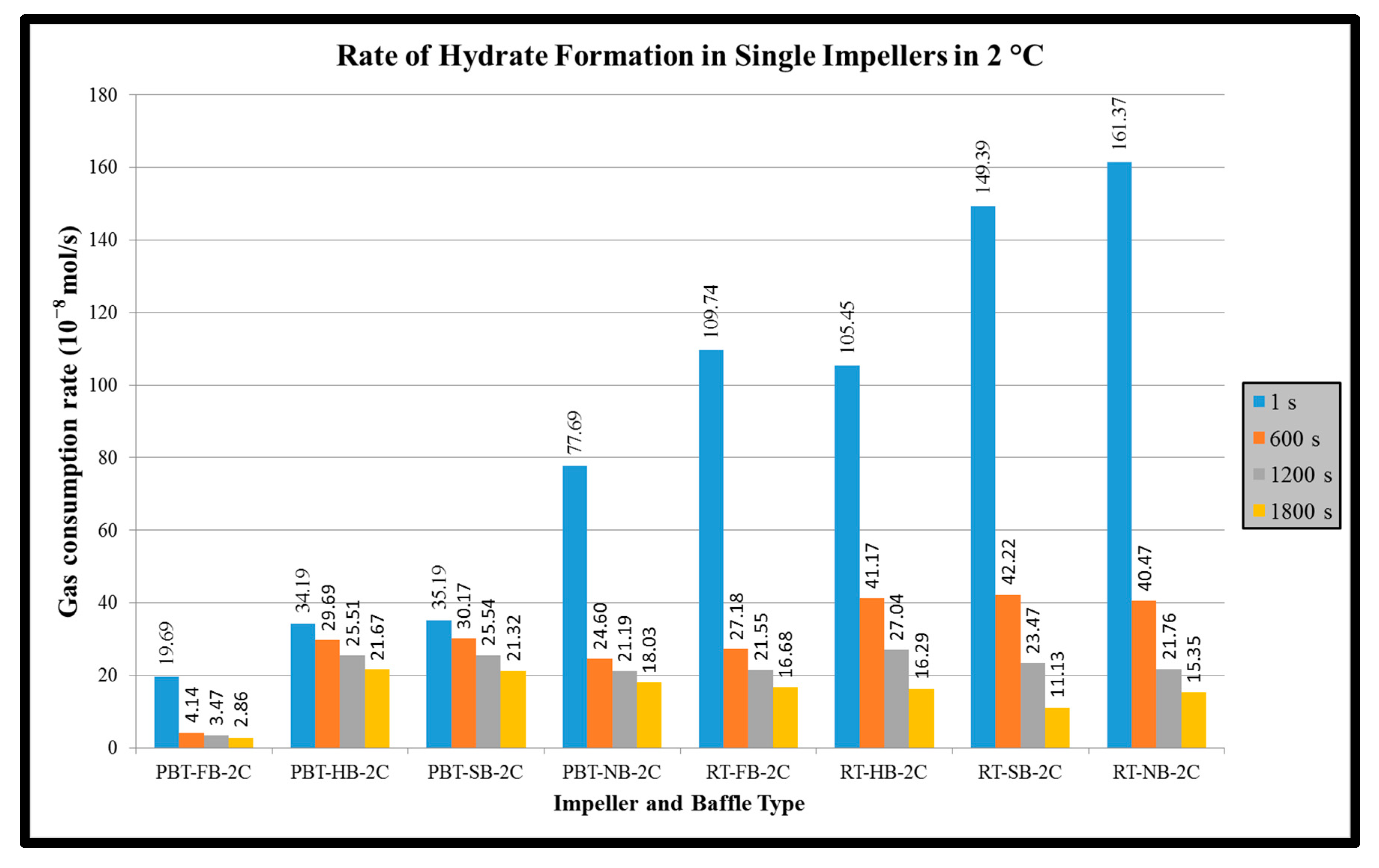 Energies 13 06710 g009