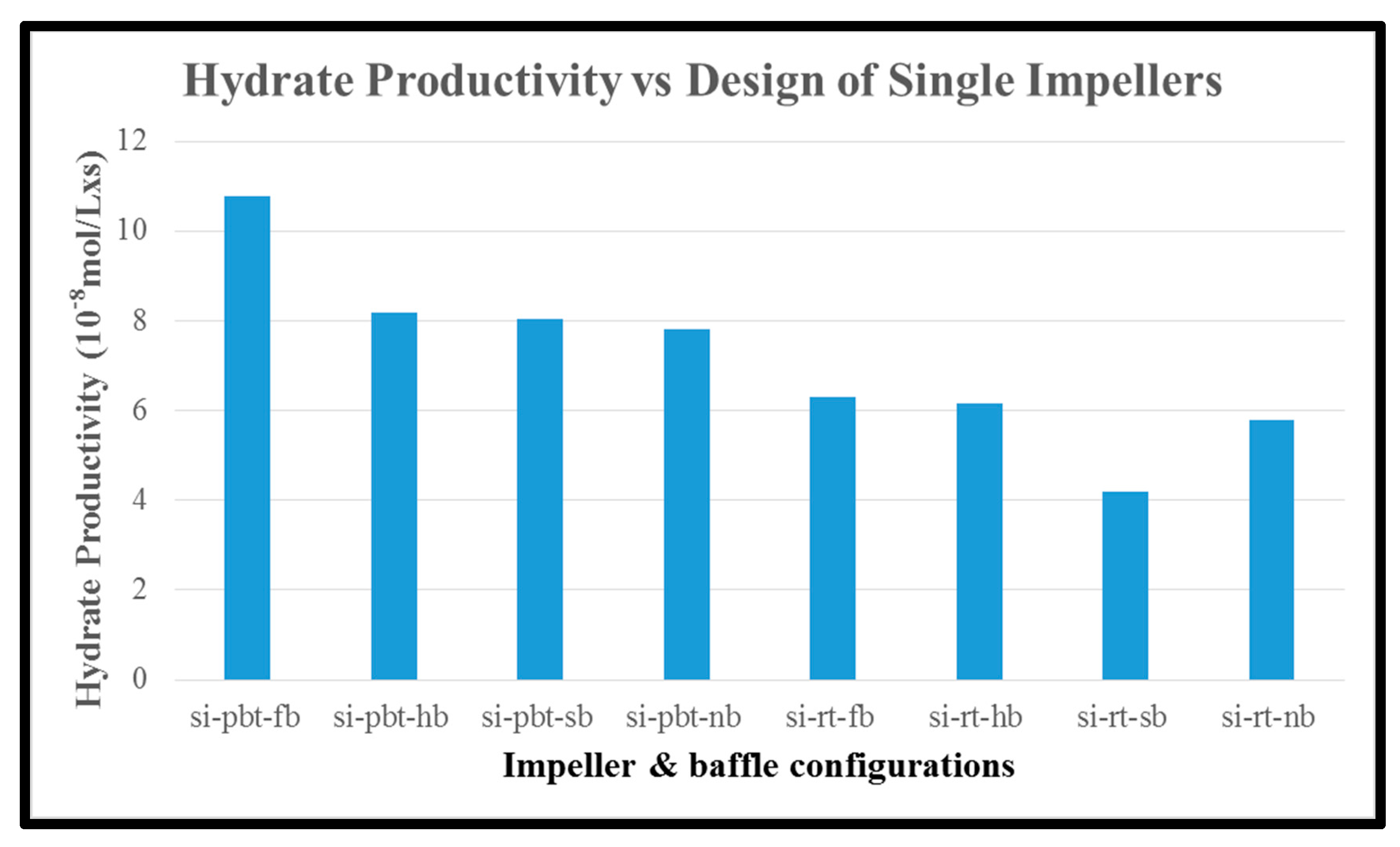 Energies 13 06710 g011