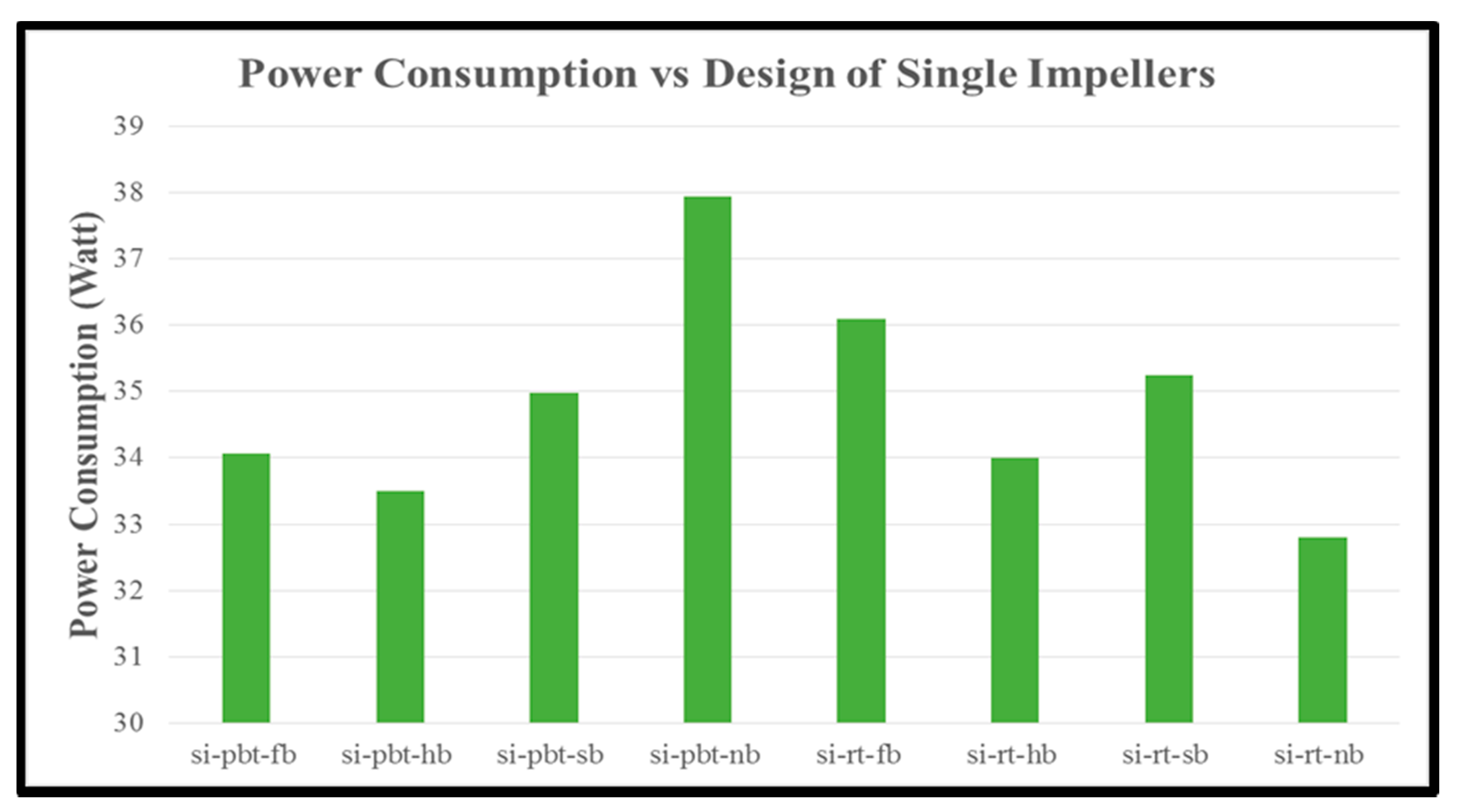 Energies 13 06710 g013