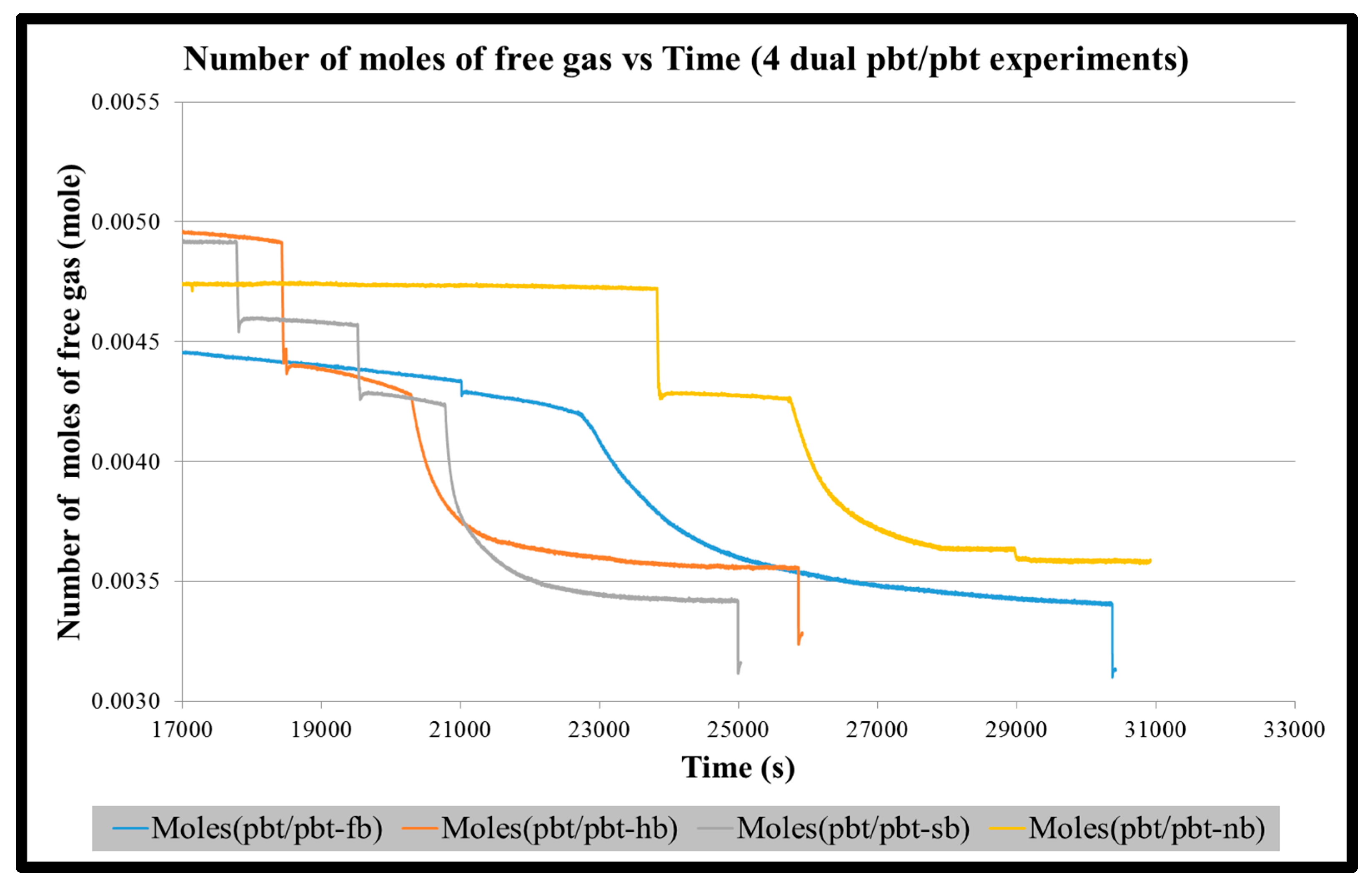 Energies 13 06710 g0a3