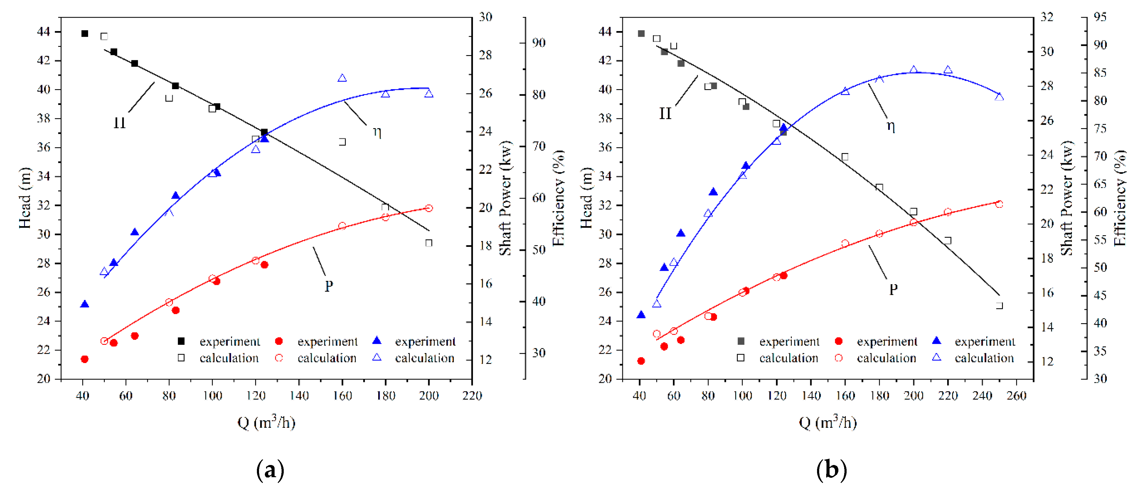 Energies 13 06711 g006
