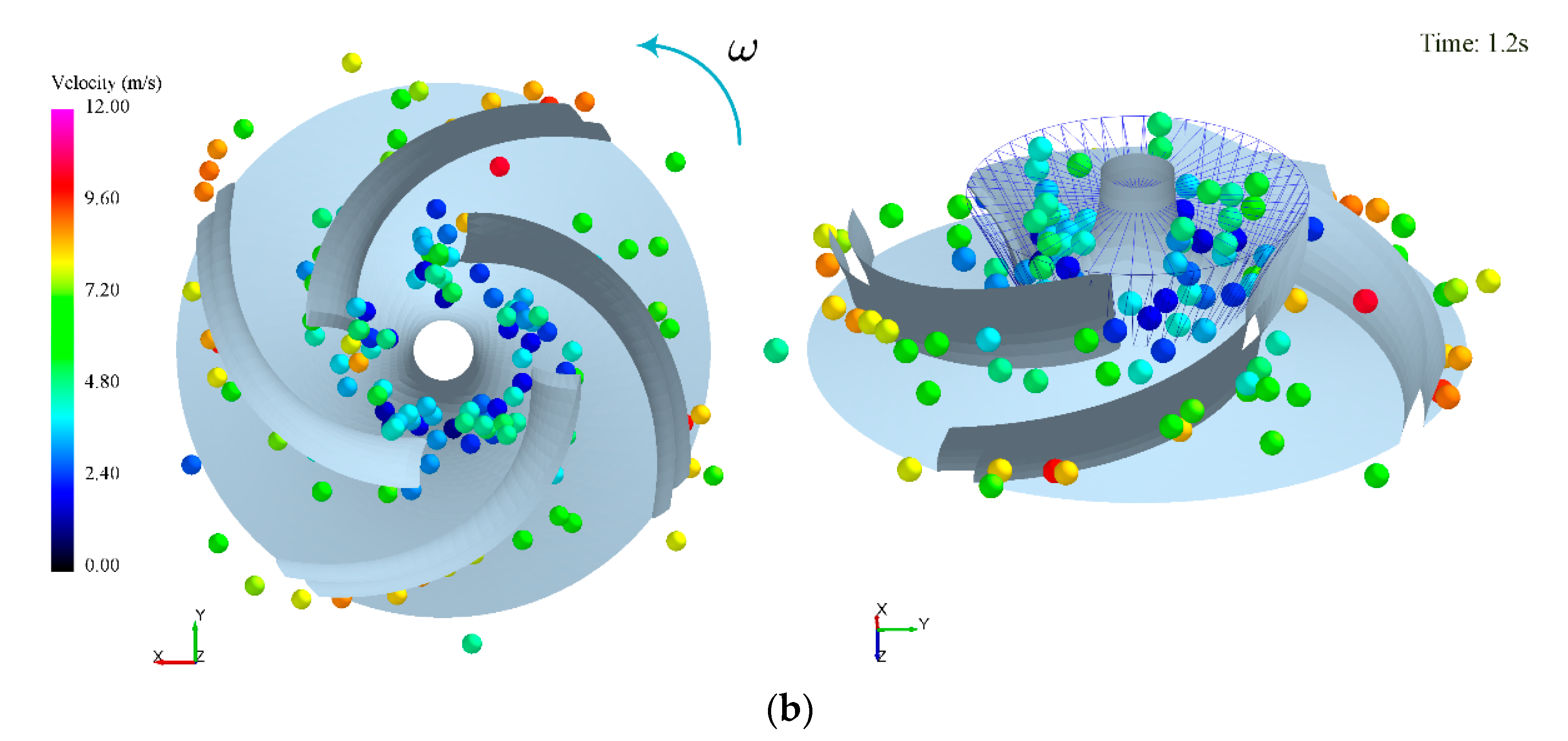 Energies 13 06711 g011b