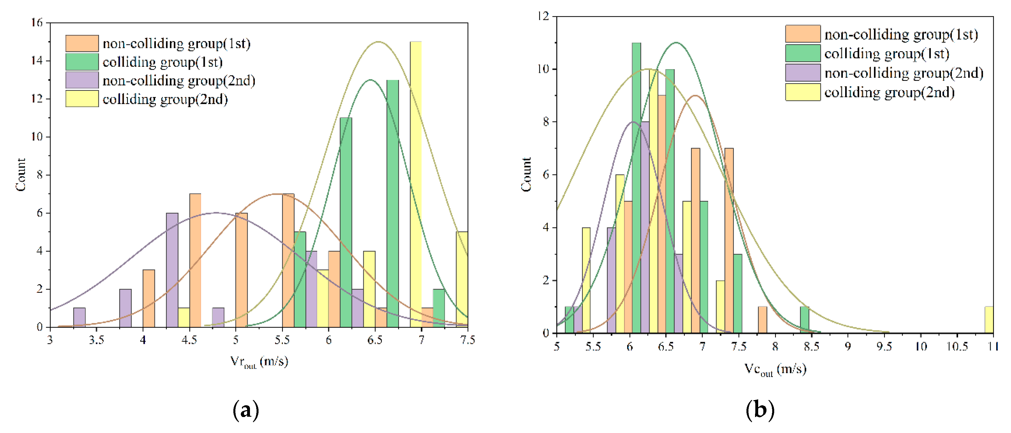 Energies 13 06711 g014