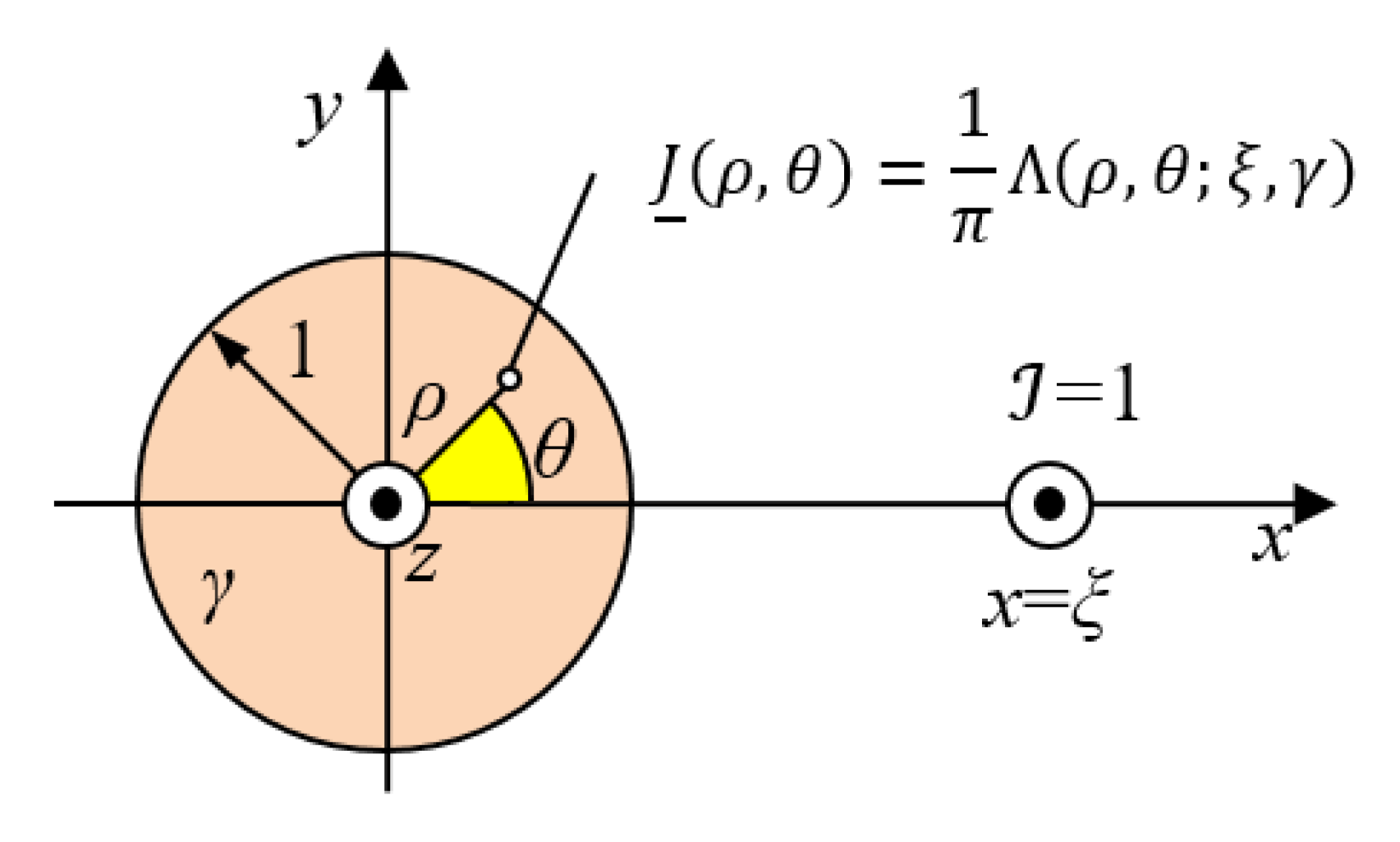 Energies 13 06716 g003 Energies 13 06716 g003