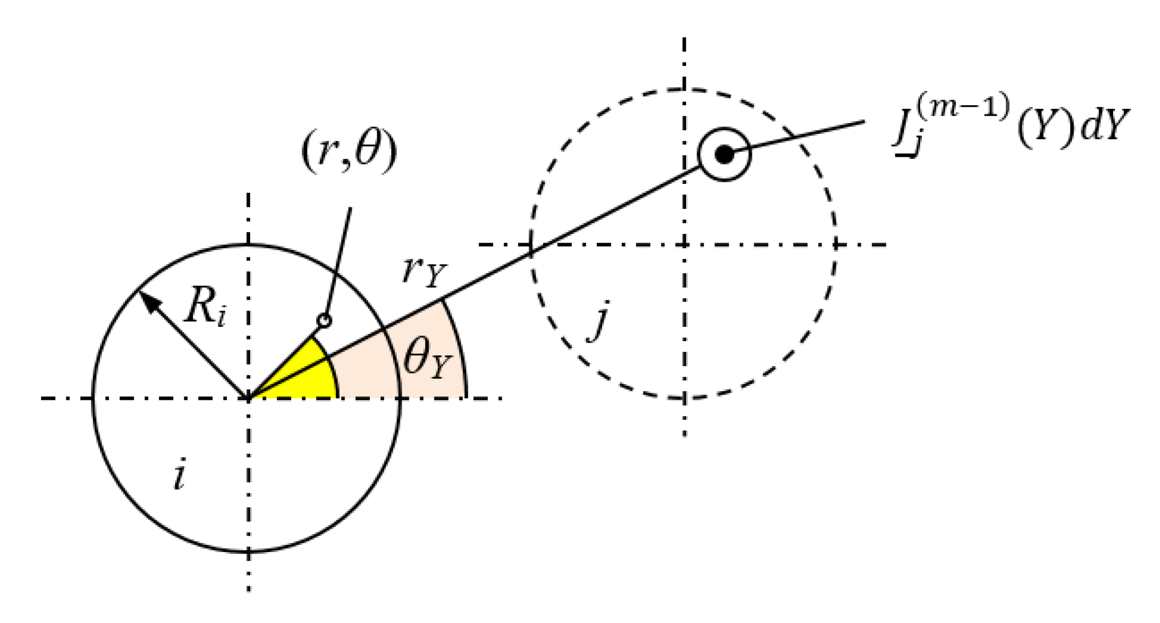 Energies 13 06716 g004 Energies 13 06716 g004