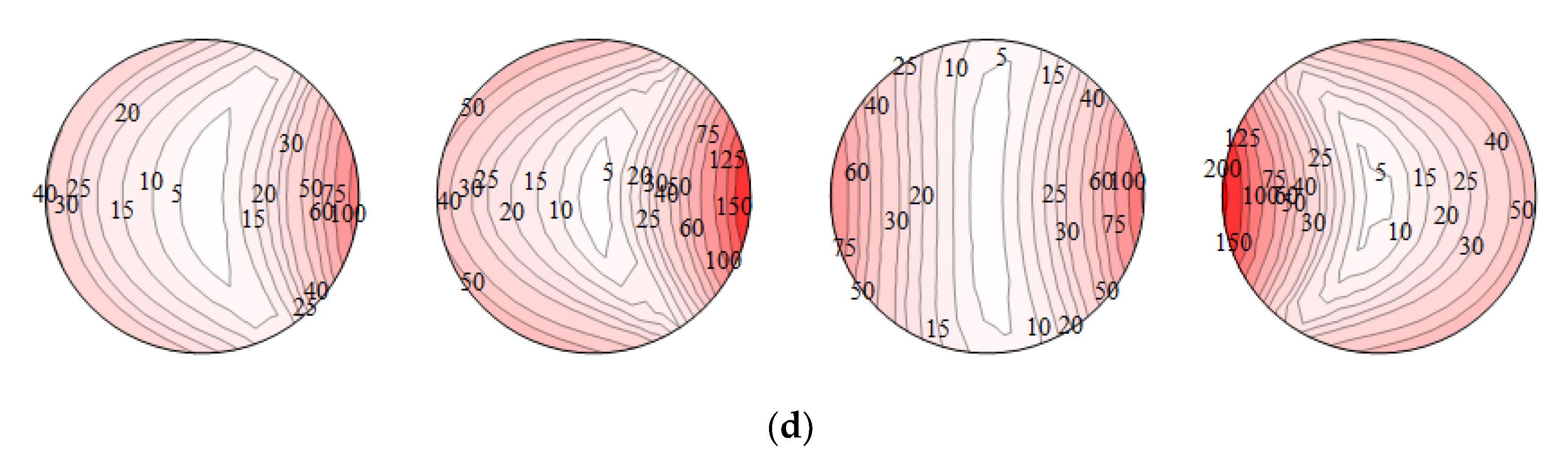 Energies 13 06716 g010b Energies 13 06716 g010b