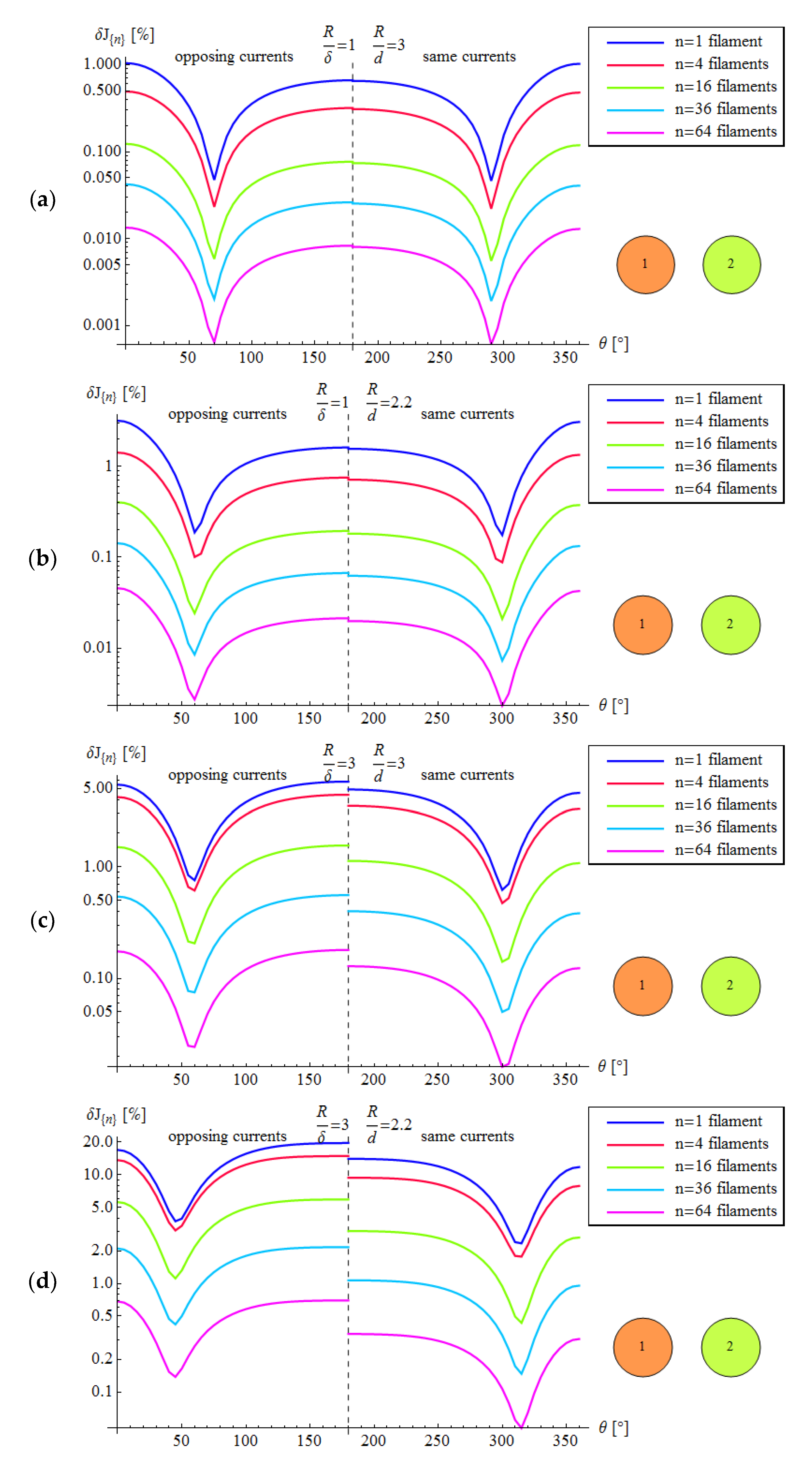Energies 13 06716 g012 Energies 13 06716 g012