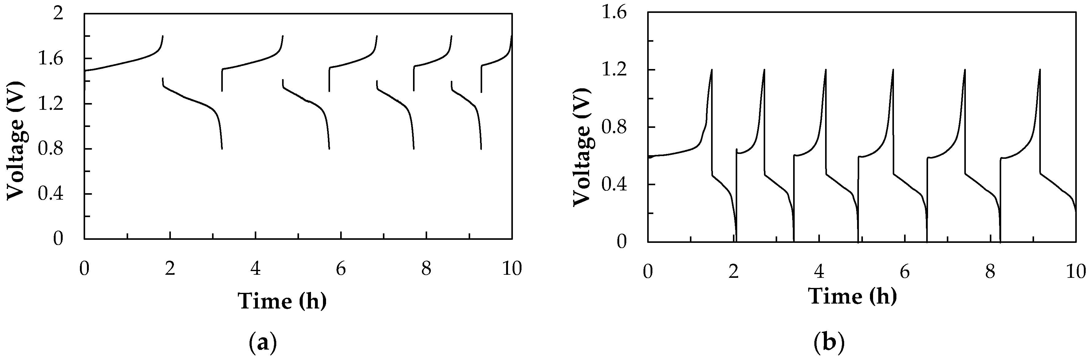 Energies 13 06717 g002 Energies 13 06717 g002