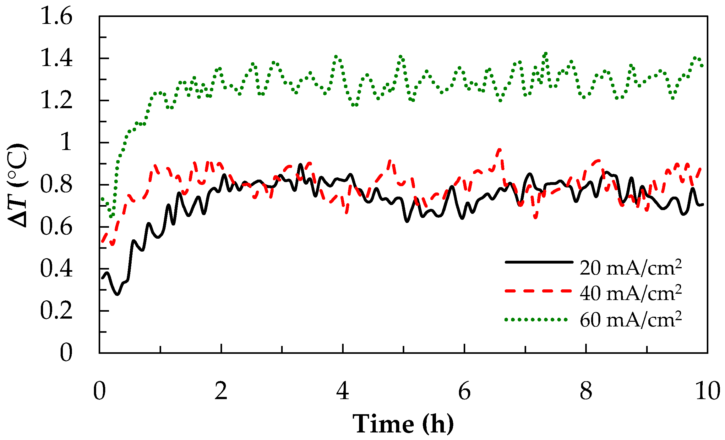 Energies 13 06717 g008 Energies 13 06717 g008