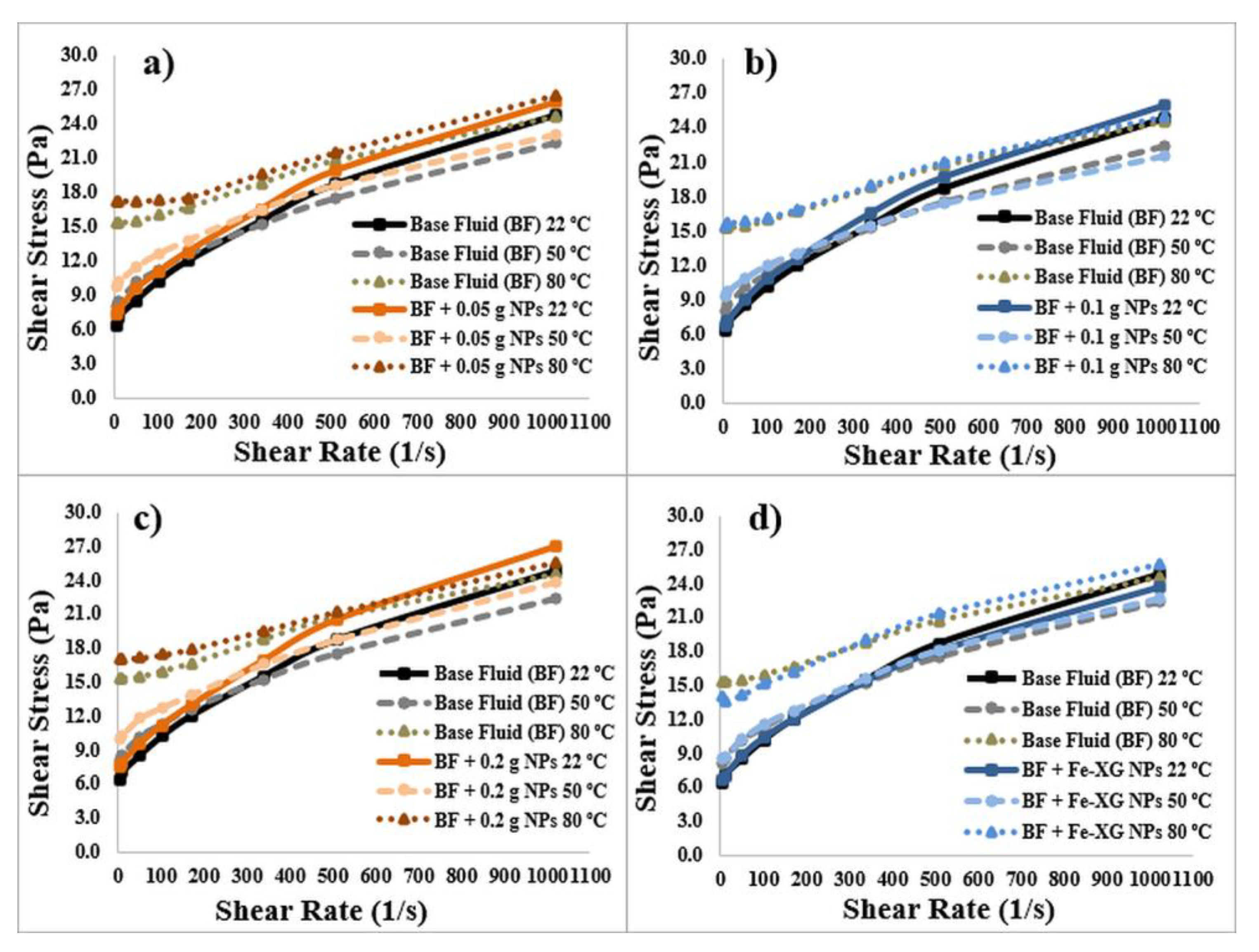 Energies 13 06718 g004 Energies 13 06718 g004