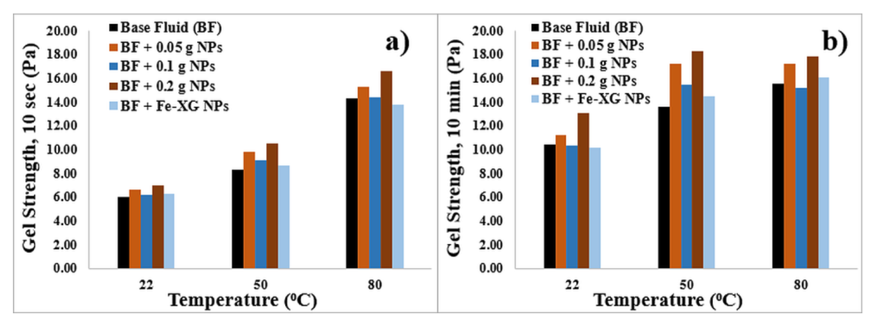 Energies 13 06718 g005 Energies 13 06718 g005