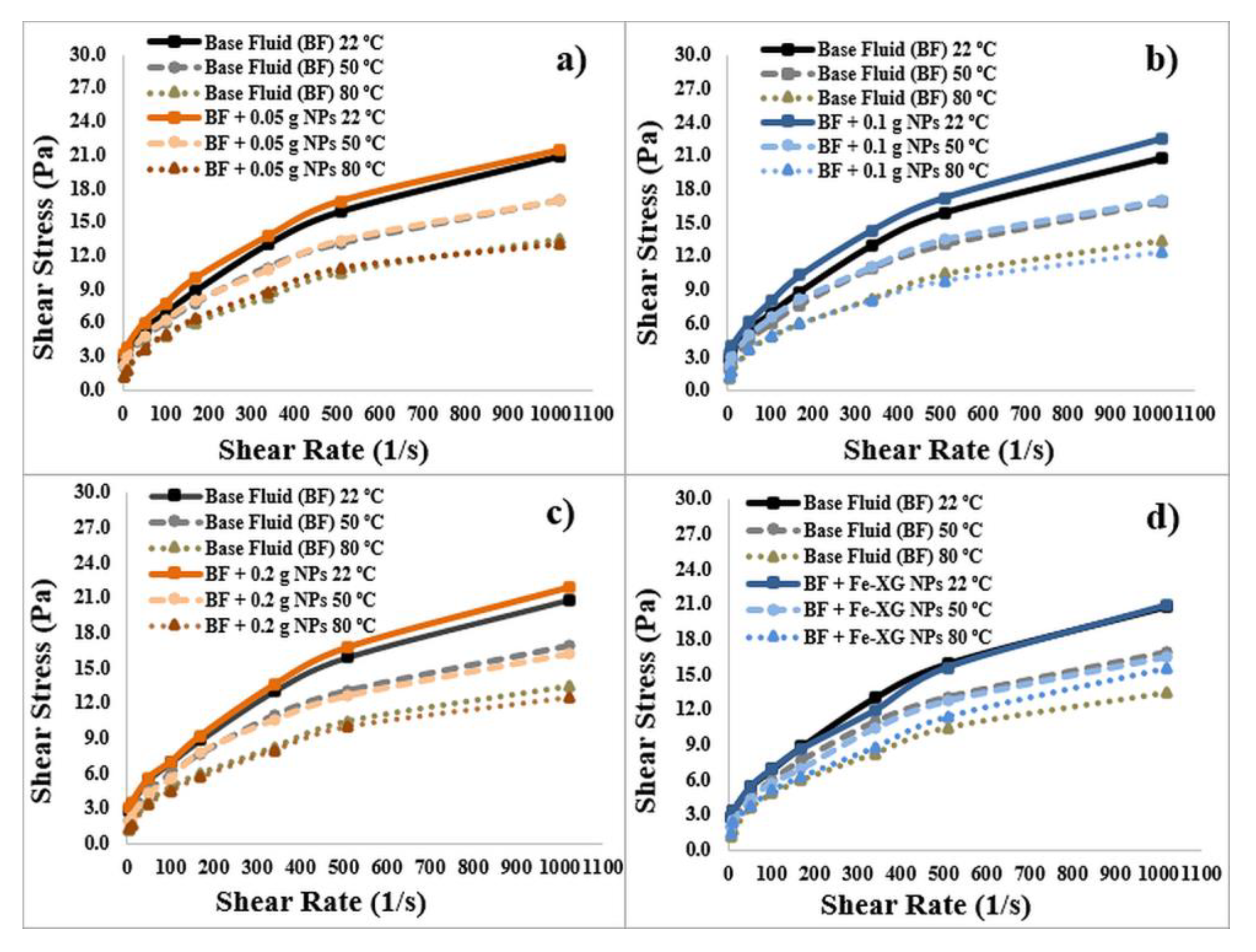 Energies 13 06718 g006 Energies 13 06718 g006