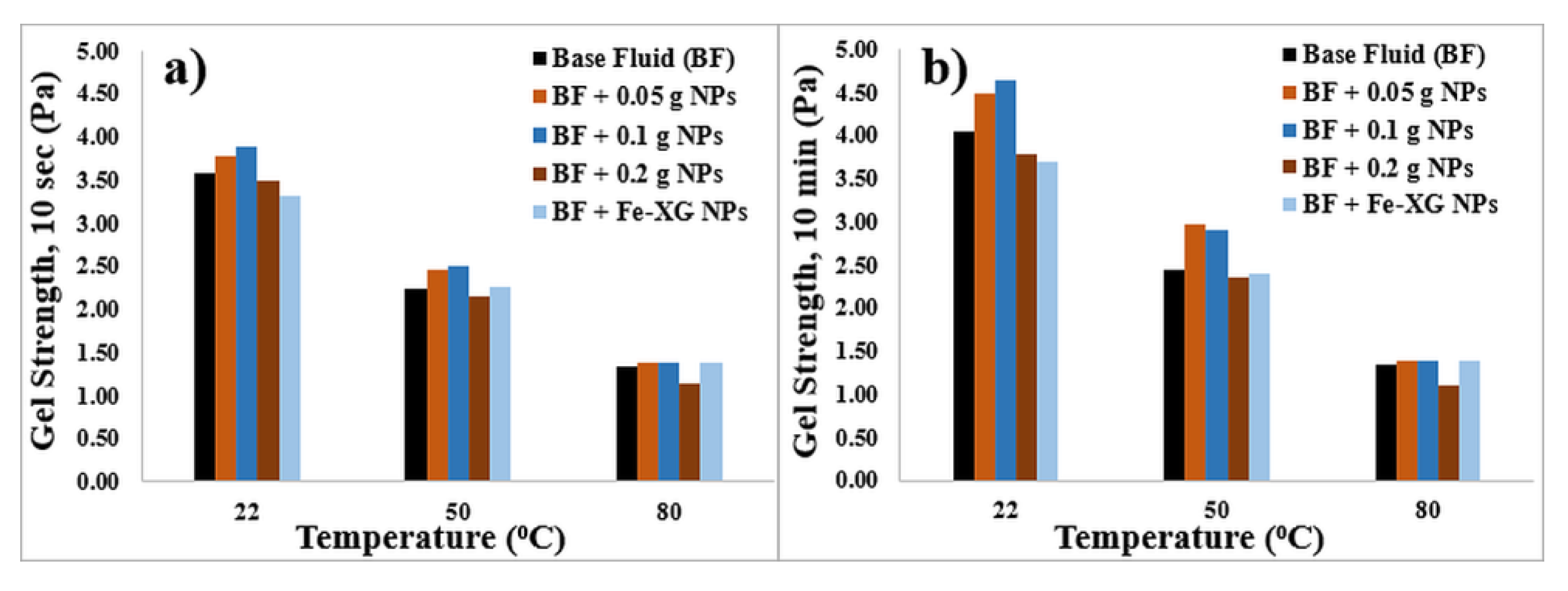 Energies 13 06718 g007 Energies 13 06718 g007